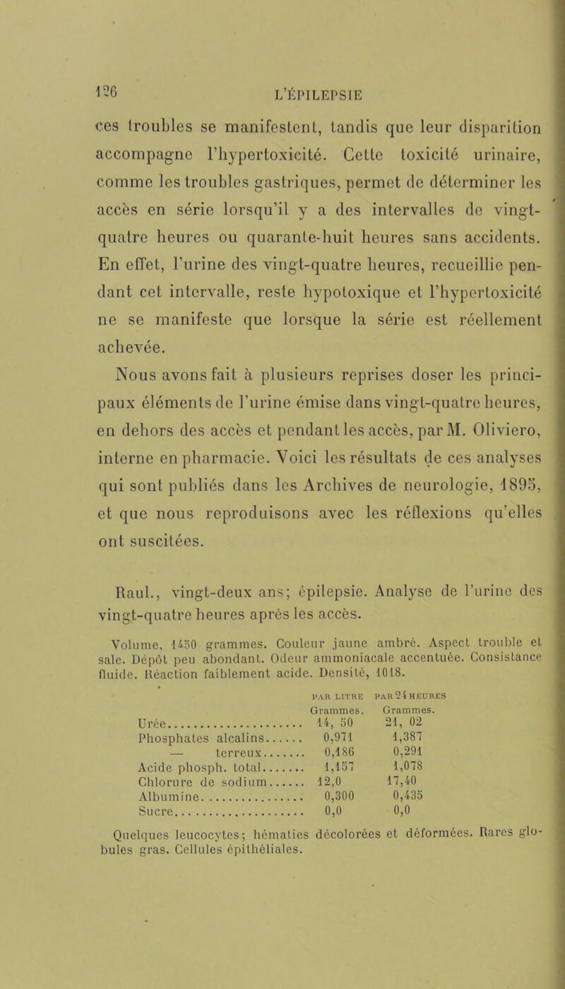 ces Iroubles se manifestent, tandis que leur disparition accompagne l’hypertoxicité. Cette toxicité urinaire, comme les troubles gastriques, permet de déterminer les accès en série lorsqu’il y a des intervalles de vingt- quatre heures ou quarante-huit heures sans accidents. En effet, l’urine des vingt-quatre heures, recueillie pen- dant cet intervalle, reste hypotoxique et l’hypertoxicité ne se manifeste que lorsque la série est réellement achevée. Nous avons fait à plusieurs reprises doser les princi- paux éléments de l’urine émise dans vingt-quatre heures, en dehors des accès et pendant les accès, par M. Oliviero, interne en pharmacie. Voici les résultats de ces analyses qui sont publiés dans les Archives de neurologie, 1895, et que nous reproduisons avec les réflexions qu'elles ont suscitées. Raul., vingt-deux ans; épilepsie. Analyse de l’urine des vingt-quatre heures après les accès. Volume, 1450 grammes. Couleur jaune ambre. Aspect trouble et sale. Dépôt peu abondant. Odeur ammoniacale accentuée. Consistance fluide. Réaction faiblement acide. Densité, 1018. PAR LITRE PAH 24 HEURES Grammes. Grammes. Urée .. 14, 50 21, 02 Phosphates alcalins . . 0,971 1,387 terreux ... 0,186 0,291 Acide phosph. total.... ... 1,157 1,078 Chlorure de sodium... ... 12,0 17,40 Albumine .. 0,300 0,435 Sucre ... 0,0 0,0 Quelques leucocytes; hématies décolorées et déformées. Rares glo bules gras. Cellules épithéliales.