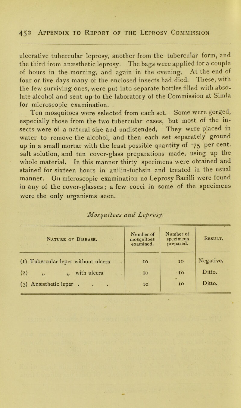 ulcerative tubercular leprosy, another from the tubercular form, and the third from anaesthetic leprosy. The bags were applied for a couple of hours in the morning, and again in the evening. At the end of four or five days many of the enclosed insects had died, d hese, with the few surviving ones, were put into separate bottles filled with abso- lute alcohol and sent up to the laboratory of the Commission at Simla for microscopic examination. Ten mosquitoes were selected from each set. Some were gorged, especially those from the two tubercular cases, but most of the in- sects were of a natural size and undistended. They were placed in water to remove the alcohol, and then each set separately ground up in a small mortar with the least possible quantity of *75 per cent, salt solution, and ten cover-glass preparations made, using up the whole material. In this manner thirty specimens were obtained and stained for sixteen hours in anilin-fuchsin and treated in the usual manner. On microscopic examination no Leprosy Bacilli were found in any of the cover-glasses ; a few cocci in some of the specimens were the only organisms seen. Mosquitoes and Leprosy. Nature of Disease. Number of mosquitoes examined. Number of specimens prepared. Result. (1) Tubercular leper without ulcers IO IO Negative. (2) „ „ with ulcers IO IO Ditto. (3) Anaesthetic leper . IO