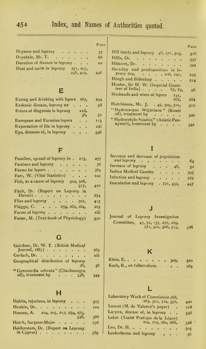 Dryness and leprosy Drysdale, Mr. T Duration of disease in leprosy . Dust and earth in leprosy 271, 297, 29S, 409, 446 E Eating and drinking with lepers 267, 294 Endemic disease, leprosy an 0 • 98 Errors of diagnosis in leprosy xxii, 36, 52 European and Eurasian lepers • • i>3 Expectation of life in leprosy . 1 • xxi Eye, diseases of, in leprosy • • 346 F Families, spread of leprosy in . 215, 277 Famines and leprosy 76 Farms for lepers 3S9 Farr, W. (Vital Statistics) ... 102 Fish, as a cause of leprosy 304, 308, 3l7> 4io Fitch, Dr. (Report on Leprosy in Hawaii) 254 Flies and leprosy .... 302, 413 Fliigge, C. ... 259, 262, 264, 265 Forms of leprosy xiii Foster, M. (Text-book of Physiology) 320 G Gairdner, Dr. W. T. (British Medical Journal, 1887) 269 Gerlach, Dr xiii Geographical distribution of leprosy 36, 38 ** Gynocardia odorata” (Chaulmoogra oil), treatment by ... 338, 344 H Habits, injurious, in leprosy . . . 325 Hankin, Dr 100 Hansen, A. 204, 205, 217, 259, 273, 346, 386 Hatch, Surgeon-Major 276 Heidenstam, Dr. (Report on Leprosy in Cyprus) 3S9 Hill tracts and leprosy 46, 271, 303, Page 316 Hillis, Dr 337 Hillairet, Dr 344 Heredity and predisposition in le- prosy 204, .... 206, 241, 245 Hoegh and Bidenkap 214 Hunter, Sir YV. YV. (Imperial Gazet- teer of India) .... 85,89, 96 Husbands and wives of lepers 241, 267, 282 Hutchinson, Mr. J. . 45, 309, 310, 312 “Hydrocarpus Wightiana” (Kowti oil), treatment by 340 “ Hydrocotyle Asiatica” (Asiatic Pen- nywort), treatment by ... 341 I Increase and decrease of population and leprosy 64 Increase of leprosy . . . 4S, 50 Indian Medical Gazette .... 345 Infection and leprosy 262 Inoculation and leprosy . 271, 432, 447 Journal of J Leprosy Investigation Committee, 45. 52, 135, 252, 269, 27L 302, 306, 325, 326 K Klein, E Koch, R., on tuberculosis • 305. • • 320 263 L Laboratory Work of Commission 268, 269, 302, 324, 392, 440 Lancet (M. de Valence’s paper) . 218 Larynx, disease of, in leprosy . . 346 Leloir (Traits Pratique de la Lepre) 204, 205, 260, 26S, 346 Leo, Dr. PI 305 Leukoderma and leprosy . . 3b Page 57 66 xv