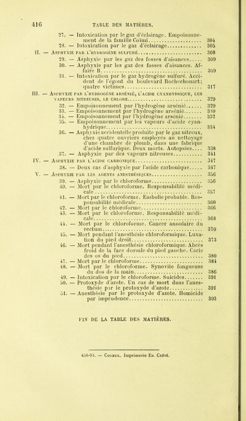 27. — Intoxication par le gaz d’éclairage. Empoisonne- ment de la famille Coïmi 304 23. — Intoxication par le gaz d’éclairage 305 II. — Asphyxie par l’hydrogène sulfuré 308 29. — Asphyxie par les gaz des fosses d’aisances 309 30. — Asphyxie par les gaz des fosses d’aisances. Af- faire B 309 31. — Intoxication par le gaz hydrogène sulfuré. Acci- dent de l'égout du boulevard Rochechouart ; quatre victimes 317 III. — Asphyxie par l’hydrogène arsénié, l’agide cyanhydrique, les VAPEURS nitreuses, LE CHLORE 329 32. — Empoisonnement par l’hydrogène arsénié 329 33. — Empoisonnement par l’hydrogène arsénié 330 34. — Empoisonnement par l’hydrogène arsénié 332 35. — Empoisonnement par les vapeurs d’acide cyan- hydrique 334 36. — Asphyxie accidentelle produite par le gaz nitreux, chez quatre ouvriers employés au nettoyage d'une chambre de plomb, dans une fabrique d’acide sulfurique. Deux morts. Autopsies.... 338 37. — Asphyxie par des vapeurs nitreuses 341 IV. — Asphyxie par l’acide carbonique 347 38. — Deux cas d’asphyxie par l’acide carbonique 347 V. — Asphyxie par les agents anesthésiques 356 39. — Asphyxie par le chloroforme 356 40. — Mort par le chloroforme. Responsabilité médi- cale 357 41. — Mort par le chloroforme. Embolie probable. Res- ponsabilité médicale 360 42. — Mort par le chloroforme 366 43. — Mort par le chloroforme. Responsabilité médi- cale 368 44. — xMort par le chloroforme. Cancer annulaire du rectum 370 45. — Mort pendant l’anesthésie chloroformique. Luxa- tion du pied droit 373 46. — Mort pendant l’anesthésie chloroformique. Abcès froid de la face dorsale du pied gauche. Carie des os du pied 380 47. — Mort par le chloroforme 384 48. — Mort par le chloroforme. Synovite fongueuse du dos de la main 386 49. — Intoxication par le chloroforme. Suicides 391 50. — Protoxyde d’azote. Un cas de mort dans l’anes- thésie par le protoxyde d’azote 391 51. — Anesthésie par le protoxyde d’azote. Homicide par imprudence 393 FIN DE LA TABLE DES MATIÈRES. 450-95. — CoiiBEiL. Imprimerie Ed. Crété.