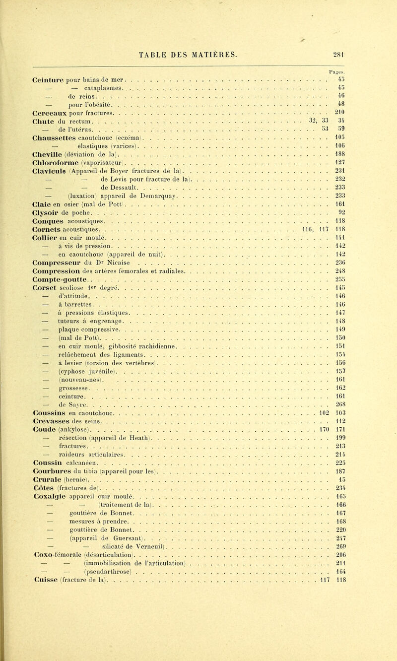 Pages. Ceinture pour bains de mer 43 — — cataplasmes. 43 — (le reins ■ • 46 pour l'obésité 48 Cerceaux pour fractures 210 Chute du rectum 32, 33 34 — de l'utérus 33 59 Chaussettes caoutchouc (eczémai 105 — élastiques (varices) 106 Cheville (déviation de la) 188 Chloroforme (vaporisateur 127 Clavicule 'Appareil de Boyer fractures de la) 231 — , — de Lévis pour fracture de la) 232 — — de Dessault 233 — (luxation) appareil de Demarquay 233 Claie en osier (mal de Pott^ 161 Clysoir de poche 92 Conques acoustiques 118 Cornets acoustiques IIG, 117 118 Collier en cuir moulé 141 — à vis de pression 142 — en caoutchouc (appareil de nuit) 142 Compresseur du D Nicaise 236 Compression des artères fémorales et radiales 248 Compte-goutte 255 Corset scoliose l^r degré 145 — d'attitude 146 — à Iw-rettes 146 — à pressions élastiques 147 — tuteurs à engrenage 118 — plaque compressive 149 — (mal de Pott) 150 — en cuir moulé, gibbosité rachidienne 151 — relâchement des ligaments 154 — à levier (torsion des vertèbres' 156 — (cyphose juvénile! 157 — (nouveau-nés) 161 — grossesse 162 — ceinture 161 — de Sa.vrc 268 Coussins en caoutchouc 102 103 Crevasses des seins 112 Coude (ankylose) 170 171 — résection (appareil de Heathi 199 — fractures , 213 — raideurs articulaires 214 Coussin calcanéen 225 Courbures du tibia (appareil pour les) 187 Crurale (hernie) 15 Côtes (fractures de) 234 Coxalgie appareil cuir moulé 165 — — (traitement de la) 166 — gouttière de Bonnet 167 — mesures à prendre 168 — gouttière de Bonnet 220 — (appareil de Guersant] 247 — — silicaté de Verneuil) 269 Coxo-fémorale (désarticulation! 206 — — (immobilisation de l'articulation) 211 — — (pseudarthrose) 164 Cuisse (fracture de la) 117 118