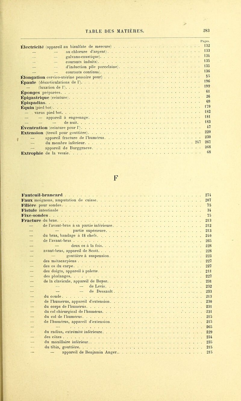 Pages. Électricité (appareil au bisulfate de mercure) i32 — — au chlorure d'argent) 133 — — galvano-caustique) 134 — — courants induits) 135 — — d'induction pile porcelaine) 13a — — courants continus) 136 Élongation cervico-utérine pessaire pour) 5S Épaule (désarticulations de F) l''^ — (luxation de 1') l''^ Éponges préparées ^1 Épigastrique (ceinture) Épispadias Équin (pied bot; l'9 — varus pied bot 1^2 — — appareil à engrenage 1^1 — — — de nuit 183 Éventration (ceinture pour 1') Extension (treuil pour gouttière) 220 — appareil fracture de l'humérus 230 — du membre inférieur 247 267 — appareil de Burggraeve 268 Extrophie de la vessie. 68 F Fauteuil-brancard 274 Faux moignons, amputation de cuisse 207 Filière pour sondes 75 Fistule intestinale 34 Fixe-sondes 75 Fracture du bras 213 — de l'avant-bras à sa partie inférieure 212 — — partie supérieure 213 — du bras, bandage à 18 chefs. 240 — de l'avant-bras 265 — —• deux os à la fois 228 — avant-bras, appareil de Scott 228 — — gouttière à suspension 223 — des métacarpiens 227 — des os du carpe 227 — des doigts, appareil à palette 2H — des phalanges 227 — de la clavicule, appareil de Boyer 231 — — — de Levis 232 — — — de Dessault 233 — du coude 213 — de l'humérus, appareil d'extension 230 — du corps de l'humérus 231 — du col chirurgical de l'humérus 231 — du col de l'humérus 215 — de l'humérus, appareil d'extension 215 — — 265 du radius, extrémité inférieure 229 — des côtes 234 — du maxillaire inférieur 235 du tibia, gouttière 215 — — appareil de Benjamia Anger 215