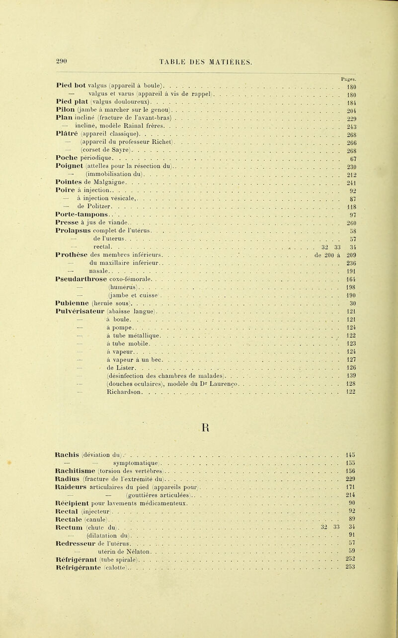 Pages. Pied, bot valgus (appareil à boule) . 180 — valgus et varus (appareil à vis de rappeli 180 Pied plat (valgus douloureux) 184 Pilon (jambe à marcher sur le genou) 20i Plan incliné (fracture de l'avant-bras) 229 — incliné, modèle Rainai frères 243 Plâtré (appareil classique) 268 — (appareil du professeur Richet) 266 — (corset de Sayre) 268 Poche périodique g7 Poignet (attelles pour la résection du) • 230 — (immobilisation du) 212 Pointes de Malgaigne 241 Poire à injection 92 — à injection vésicale, 87 — de Politzer 118 Porte-tampons 97 Presse à jus de viande , 260 Prolapsus complet de l'utérus S8 — de l'utérus 57 rectal 32 33 34 Prothèse des membres inférieurs  de 200 à 209 — du maxillaire inférieur 236 — nasale • 191 Pseudartlu'ose coxo-fémorale 164 — (humérus) 198 — (jambe et cuisse' 190 Pubienne (hernie sous) 30 Pulvérisateur (abaisse langue) 121 — à boule .- 121 — à pompe ; 124 — à tube métallique '. ' 122 — à tube mobile • • • 123 — à vapeur  124 ^ à vapeur à un bec 127 — • de Lister 126 — (désinfection des chambres de malades) 139 — (douches oculaires), modèle du Dr Laurence 128 — Richardson 122 R Hachis (déviation duj. 143 — — symptomatique; Và'j Rachitisme (torsion des vertèbres) 156 Radius (fracture de l'extrémité du) 229 Raideurs articulaires du pied (appareils pourj 171 — — (gouttières articulées) _ 214 Récipient pour lavements médicamenteux 90 Rectal (injecteur) 92 Rectale (canule) 89 Rectum (chute duj 32 33 34 — (dilatation du) 91 Redresseur de l'utérus S7 — utérin de Nélaton H9 Réft'igérant (tube spirale) 252 Réîrigérante (calotte) ■ • 253