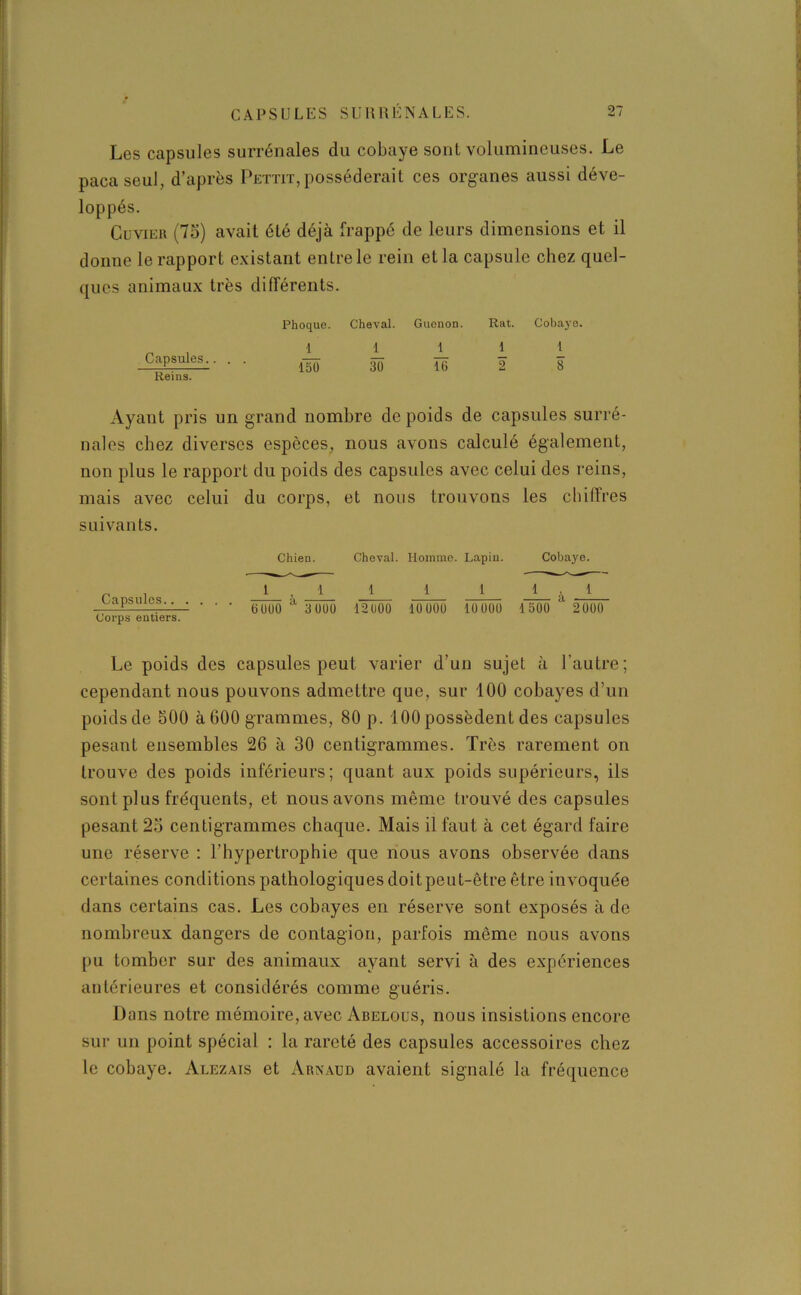Les capsules surrénales du cobaye sont volumineuses. Le paca seul, d’après Pettit,posséderait ces organes aussi déve- loppés. Cuvier (75) avait été déjà frappé de leurs dimensions et il donne le rapport existant entre le rein et la capsule chez quel- ques animaux très différents. Phoque. Cheval. Guenon. Rat. Cobaye. 11111 Capsules^. . . — pg 2 8 Reins. Ayant pris un grand nombre de poids de capsules surré- nales chez diverses espèces, nous avons calculé également, non plus le rapport du poids des capsules avec celui des reins, mais avec celui du corps, et nous trouvons les chiffres suivants. Chien. Cheval. Homme. Lapin. Cobaye. 1,1 1 1 1 1 à 1 6DUO a 3ÜÏÏÛ 12000 10000 10000 1500 ‘ 2000 Le poids des capsules peut varier d’un sujet à l’autre; cependant nous pouvons admettre que, sur 100 cobayes d’un poids de 500 à 600 grammes, 80 p. 100 possèdent des capsules pesant ensembles 26 à 30 centigrammes. Très rarement on trouve des poids inférieurs; quant aux poids supérieurs, ils sont plus fréquents, et nous avons même trouvé des capsules pesant 25 centigrammes chaque. Mais il faut à cet égard faire une réserve : l’hypertrophie que nous avons observée dans certaines conditions pathologiques doit peut-être être invoquée dans certains cas. Les cobayes en réserve sont exposés à de nombreux dangers de contagion, parfois même nous avons pu tomber sur des animaux ayant servi à des expériences antérieures et considérés comme guéris. Dans notre mémoire, avec Abelous, nous insistions encore sur un point spécial : la rareté des capsules accessoires chez le cobaye. Alezais et Arnaud avaient signalé la fréquence Capsules.. Corps entiers.