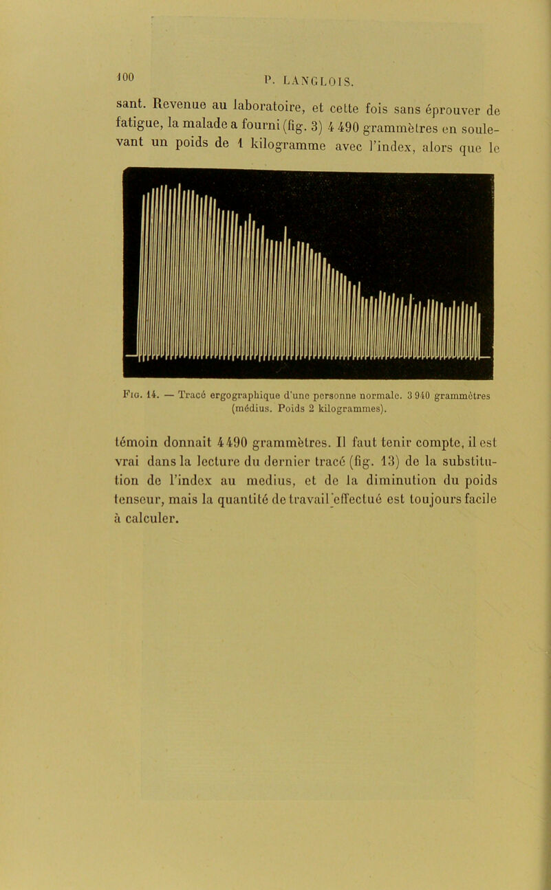 sant. Revenue au laboratoire, et cette fois sans éprouver de fatigue, la malade a fourni (lig. 3) 4 490 grammètres en soule- vant un poids de 1 kilogramme avec l’index, alors que le Fig. 14. — Tracé ergographique d'une personne normale. 3 940 grammètres (médius. Poids 2 kilogrammes). témoin donnait 4490 grammètres. Il faut tenir compte, il est vrai dans la lecture du dernier tracé (fig. 13) de la substitu- tion de l’index au médius, et de la diminution du poids tenseur, mais la quantité de travail'efTectué est toujours facile à calculer.