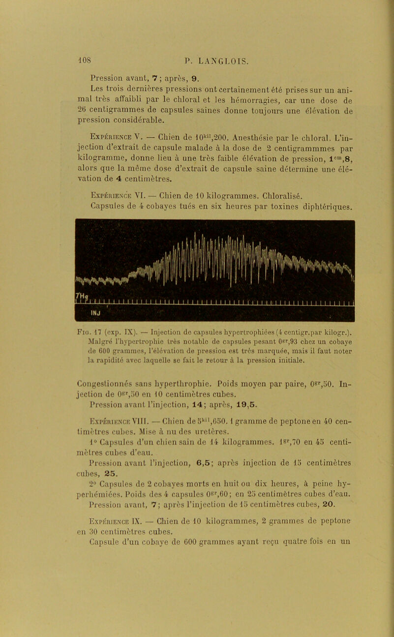 Pression avant, 7 ; après, 9. Les trois dernières pressions ont certainement été prises sur un ani- mal très affaibli par le chloral et les hémorragies, car une dose de 2(3 centigrammes de capsules saines donne toujours une élévation de pression considérable. Expérience Y. — Chien de 10kiI,200. Anesthésie par le chloral. L’in- jection d’extrait de capsule malade à la dose de 2 centigrammmes par kilogramme, donne lieu à une très faible élévation de pression, lcm,8, alors que la même dose d’extrait de capsule saine détermine une élé- vation de 4 centimètres. Expérience VI. — Chien de 10 kilogrammes. Chloralisé. Capsules de 4 cobayes tués en six heures par toxines diphtériques. Fio. 17 (exp. IX). — Injection de capsules hypertrophiées (4 ccntigr.par kilogr.). Malgré l'hypertrophie très notablo de capsules pesant 0sr,93 chez un cobaye de 600 grammes, l’élévation de pression est très marquée, mais il faut noter la rapidité avec laquelle se fait le retour à la pression initiale. Congestionnés sans hyperlhrophie. Poids moyen par paire, 0^r,50. In- jection de 0Br,50 en 10 centimètres cubes. Pression avant l’injection, 14; après, 19,5. Expérience VIII. —Chien deBkil,650.1 gramme de peptoneen 40 cen- timètres cubes. Mise à nu des uretères. 1° Capsules d’un chien sain de 14 kilogrammes. lBr,70 en 415 centi- mètres cubes d’eau. Pression avant l’injection, 6,5; après injection de 15 centimètres cubes, 25. 2° Capsules de 2 cobayes morts en huit ou dix heures, à peine hy- perhémiées. Poids des 4 capsules 0Br,60; en 25 centimètres cubes d’eau. Pression avant, 7; après l’injection de 15 centimètres cubes, 20. Expérience IX. — Chien de 10 kilogrammes, 2 grammes de peptone en 30 centimètres cubes. Capsule d’un cobaye de 600 grammes ayant reçu quatre fois en un