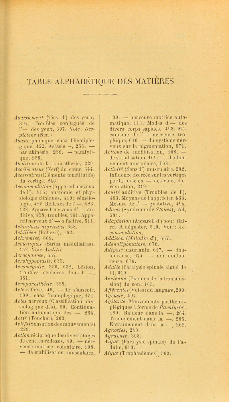 TABLE ALPHABÉTIQUE DES MATIÈRES Abaissement (Tics d’) des yeux, 397. Troubles conjugués de T— des yeux, 397. Voir: Des- piciens (Nerf). Abasie phobique chez l’hémiplé- gique, 122. Astasie —, 256. — par akinésie, 256. — paralyti- que, 256. Abolition de la kineslhésic, 220. Accélérateur (Nerf) du cœur, 544. Accessoires (Eléments constitutifs) du vertige, 246. Accommodation (Appareil nerveux de 1’), 415; anatomie et phy- siologie cliniques, 419; séméio- logie, 425. Réflexes de 1’ —, 423, 428. Appareil nerveux d’ —• au- ditive, 458 ; troubles, 461. Appa- reil nerveux d’— olfactive, 511. Achantosis nigricans, 668. Achilléen (Réflexe), 162. Achromies, 669. Acoustiques (Stries médullaires), 452. Voir Auditif. Acrocyanose, 557. Acrohypoplasie, 635. Acromégalie, 350, 632. Lésion, (roubles oculaires dans T —, 351. Acroparesthésie, 559. Acte réflexe, 49. — de s’asseoir, 109 ; chez l’hémiplégique, 151. Actes nerveux (Classification phy- siologique des), 50. Continua- tion automatique des —, 264. Actif (Toucher), 203. Actifs (Sensation des mouvements) 229. Action réciproque des divers étages de centres réflexes, 49. —ner- veuse motrice volontaire, 108. — de stabilisation musculaire, 109. — nerveuse motrice auto- matique, 113. Modes d’— des divers corps sapides, 493. Mé- canisme de T— nerveuse tro- phique, 616. — du système ner- veux sur la pigmentation, 671. Actions de mobilisation, 108. — de stabilisation, 109. — d’allon- gement musculaire, 108. Activité (Sensd’) musculaire,202. Influence exercée surles vertiges par la mise en — des voies d'o- rientation, 249. Acuité auditive (Troubles de T), 463. Moyens de l’apprécier, 463. Mesure de T — gustative, 494. Adams (Syndromede Stokes), 571, 581. Adaptation (Appareil d’)pour flai- rer et déguster, 510. Voir: Ac- commodation. Addison (Maladie d'), 667. Adènolipomatose, 676. Adipose luxuriante, 617. — dou- loureuse, 674. — non doulou- reuse, 676. Adulte (Paralysie spinale aiguë de T), 610. Aérienne (Examende la transmis- sion) du son, 463. Afférentes (Voies) du langage,299. Ageusie, 497. Agitante (Mouvements posthémi- plégiques à forme de Paralysie), 189. Raideur dans la —, 264. Tremblement dans la —, 285. Entraînement dans la —, 262. Agnosies, 240. Agraphie, 308. Aiguë (Paralysie spinale) de l’a- dulte, 610. Aigus (Trophœdèmes), 563.