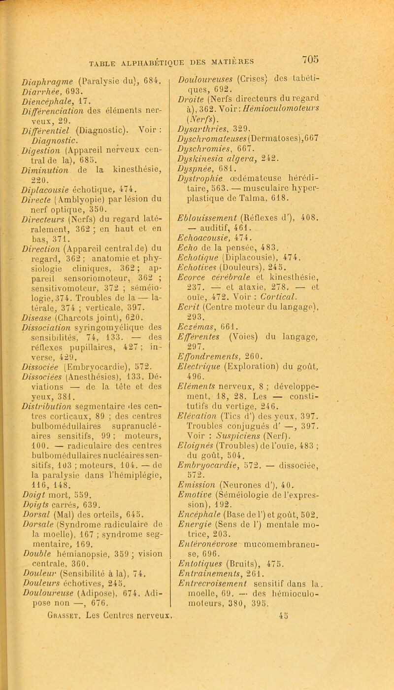 Diaphragme (Paralysie du), 684. Diarrhée, G93. Diencéphale, 17. Différenciation des éléments ner- veux, 29. Différentiel (Diagnostic). Voir : Diagnostic. Digestion (Appareil nerveux cen- tral de la), 683. Diminution de la kinesthésie, 220. Diplacousie écho tique, 474. Directe (Amblyopie) par lésion du nerf optique, 350. Directeurs (Nerfs) du regard laté- ralement, 362 ; en haut et en bas, 371. Direction (Appareil central de) du regard, 362 ; anatomie et phy- siologie cliniques, 362 ; ap- pareil sensoriomoteur, 362 ; sensitivomoteur, 372 ; séméio- logie, 374. Troubles de la— la- térale, 374 ; verticale, 397. Disease (Charcots joint), 620. Dissociation syringomyélique des sensibdités, 74, 133. — des réflexes pupillaires, 427 ; in- verse, 429. Dissociée (Embryocardie), 572. Dissociées (Anesthésies), 133. Dé- viations — de la tète et des yeux, 381. Distribution segmentaire des cen- tres corticaux, 89 ; des centres bulbomédullaires supranuclé- aires sensitifs, 99 ; moteurs, 100. — radiculaire des centres bulbomédullaires nucléaires sen- sitifs, 103 ; moteurs, 104. — de la paralysie dans l’hémiplégie, 116, 148. Doigt mort, 559. Doigts carrés, 639. Dorsal (Mal) des orteils, 645. Dorsale (Syndrome radiculaire de la moelle), 167 ; syndrome seg- mentaire, 169. Double hémianopsie, 359 ; vision centrale, 360. Douleur (Sensibilité à la), 74. Douleurs échotives, 245. Douloureuse (Adipose), 674. Adi- pose non —, 676. Ghasset. Les Centres nerveux 705 Douloureuses (Crises) des tabéti- ques, 692. Droite (Nerfs directeurs du regard à), 362. Voir \ Hémioculomoteurs (Nerfs). Dysarthries, 329. Dyschromaleuses (Dermatoses), 667 Dyschromies, 667. Dyskinesia algera, 242. Dyspnée, 681. Dystrophie œdémateuse hérédi- taire, 563. —musculaire hyper- plastique de Talma, 618. Eblouissement (Réflexes d’), 408. — auditif, 461. Echoacousie, 474. Echo de la pensée, 483. Echotigue (Diplacousie), 474. Echotives (Douleurs), 245. Ecorce cérébrale et kinesthésie, 237. — et ataxie, 278. — et ouïe, 472. Voir : Cortical. Ecrit (Centre moteur du langage), 293. Eczémas, 661. Efférentes (Voies) du langage, 297. Effondrements, 260. Electrique (Exploration) du goût, 496. Eléments nerveux, 8 ; développe- ment, 18, 28. Les — consti- tutifs du vertige, 246. Elévation (Tics d’) des yeux, 397. Troubles conjugués d’ —, 397. Voir : Suspicions (Nerf). Eloignés (Troubles) de l’ouïe, 483 ; du goût, 504. Embryocardie, 572. — dissociée, 572. Emission (Neurones d’), 40. Emotive (Séméiologie de l’expres- sion), 192. Encéphale (Base de 1’) et goût, 502. Energie (Sens de F) mentale mo- trice, 203. Enléronévrose mucomembraneu- se, 696. Entotiques (Bruits), 475. Entraînements, 261. Entrecroisement sensitif dans la. moelle, 69. — des hémioculo- moleurs, 380, 395. 45