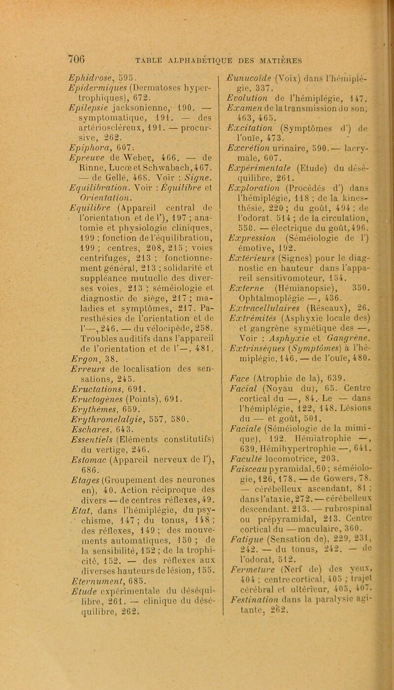 Ephidrose, 595. Epidermiques (Dermatoses hyper- trophiques), 672. Epilepsie jacksonienno, 190. — symptomatique, 191. — des artérioscléreux, 191. — proeur- sive, 262. Epipliora, 607: Epreuve de Weber, 466. — de Rinne, LucœetSch\vabach,467. — de Gellé, 468. Voir : Signe. Equilibration. Voir : Équilibre et Orientation. Equilibre (Appareil central de l’orientation et de 1’), 197 ; ana- tomie et physiologie cliniques, 199 ; fonction de l’équilibration, 199; centres, 208, 215 ; voies centrifuges, 213 ; fonctionne- ment général, 213 ; solidarité et suppléance mutuelle des diver- ses voies. 213 ; séméiologie et diagnostic de siège, 217 ; ma- ladies et symptômes, 217. Pa- resthésies de l’orientation et de 1’—-, 246. — du vélocipède, 258. Troubles auditifs dans l’appareil de l’orientation et de 1’ — , 481. Erg on, 38. Erreurs de localisation des sen- sations, 245. Eructations, 691. Eructogènes (Points), 691. Erythèmes, 659. Erythromelalgie, 557, 580. Eschares, 643. Essentiels (Eléments constitutifs) du vertige, 246. Estomac (Appareil nerveux de 1’), 686. Etages (Groupement des neurones en), 40. Action réciproque des divers — de centres réflexes, 49. Etal, dans l’hémiplégie, du psy- chisme, 147; du tonus, 148; des réflexes, 149; des mouve- ments automatiques, 150; de la sensibilité, 152 ; de la trophi- citô, 152. — des réflexes aux diverses hauteurs de lésion, 155. Eternuaient, 685. Etude expérimentale du déséqui- libre, 261. — clinique du désé- quilibre, 262. Eunucoïde (Voix) dans l'hémiplé- gie, 337. Evolution de l’hémiplégie, 147. Examen de la transmission du son, 463, 465. Excitation (Symptômes d') de l’ouïe, 473. Excrétion urinaire, 590.— lacry- male, 607. Expérimentale (Etude) du désé- quilibre, 261. Exploration (Procédés d’) dans l’hémiplégie, 118 ; de la kincs- Lhésie, 220 ; du goût, 494; de l’odorat. 514; de la circulation, 55C. —électrique dugout,496. Expression (Séméiologie de 1’) émotive, 192. Extérieurs (Signes) pour le diag- nostic en hauteur dans l’appa- reil sensitivomoteur, 154. Externe (Hémianopsie), 350. Ophtalmoplégie —, 436. Extracellulaires (Réseaux), 26. Extrémités (Asphyxie locale des) et gangrène symétique des —. Voir : Asphyxie et Gangrène. Extrinsèques (Symptômes) à l’hé- miplégie, 146.— de l’ouïe, 480. Face (Atrophie de la), 639. Facial (Noyau du), 65. Centre cortical du —, 84. Le — dans l’hémiplégie, 122, 148. Lésions du — et goût, 501. Faciale (Séméiologie de la mimi- que), 192. Hémiatrophie —, 639. Hémihypertrophie.—, 641. Faculté locomotrice, 203. Faisceau pyramidal, 50 ; séméiolo- gie, 126,178.— de Gowers, 78. — cérébelleux ascendant, 81 ; dans l’ataxie, 272. — cérébelleux descendant. 213. — rubrospinal ou prépyramidal, 213. Centre cortical du —maculaire, 360. Fatigue (Sensation de), 229, 231, 242. — du tonus, 242. — de l'odorat, 512. Fermeture (Nerf de) des yeux, 404 ; centre cortical, 405 ; trajet cérébral et ultérieur, 405, 407. Festination dans la paralysie agi- tante. 262.