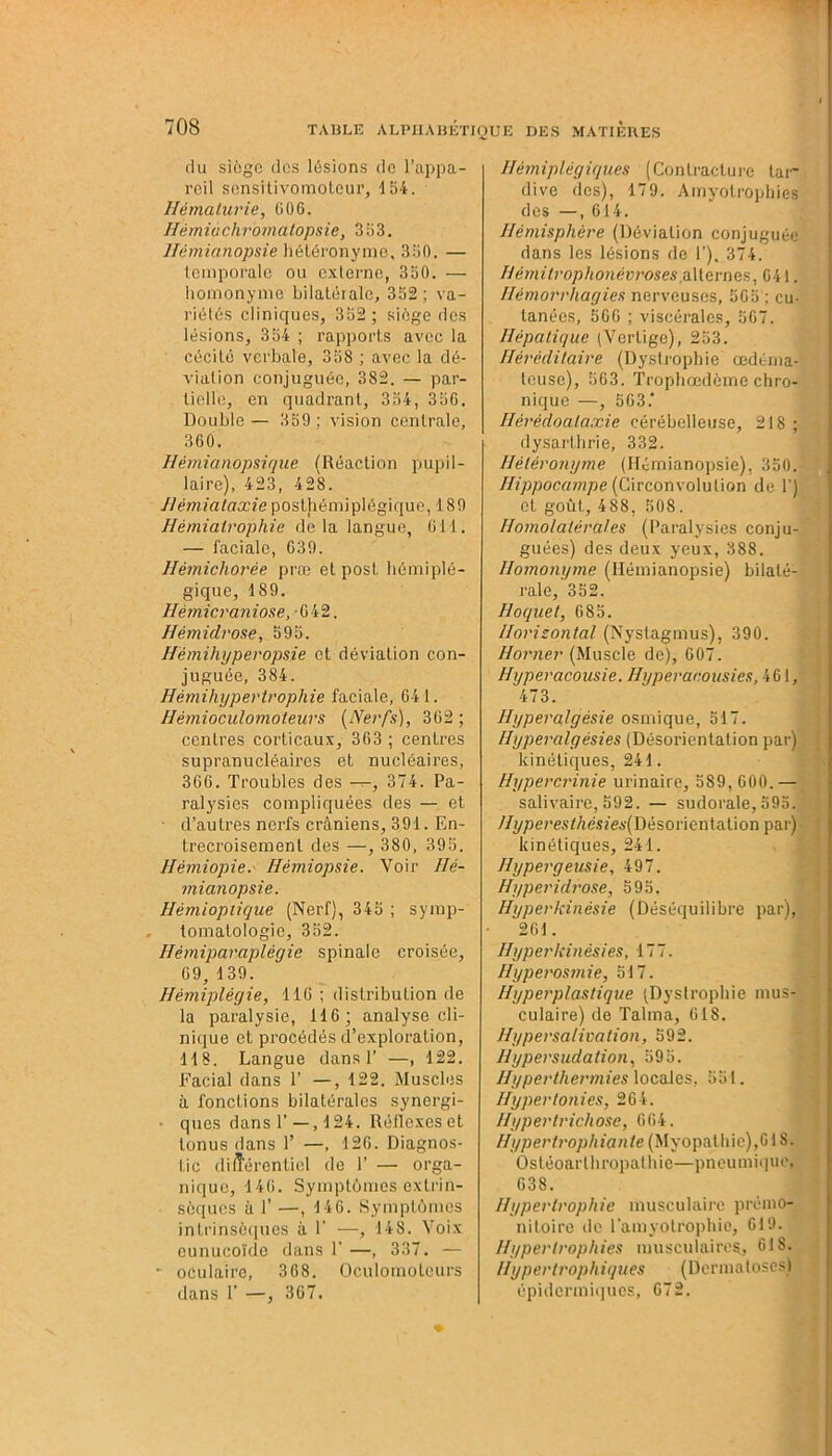 du siège des lésions de l’appa- reil sensilivomoleur, 154. Hématurie, 006. Hémiuchromatopsie, 353. Hémianopsie hétéronyme, 350. — temporale ou externe, 350. — homonyme bilatéiale, 352; va- riétés cliniques, 352 ; siège des lésions, 354 ; rapports avec la cécité verbale, 358 ; avec la dé- viation conjuguée, 382. — par- tielle, en quadrant, 354, 356, Double— 359 ; vision centrale, 360. Hémianopsique (Réaction pupil- laire), 423, 428. Jlèmiataxie posthémiplégique, 189 Hémiatrophie de la langue, 01t. — faciale, 639. Hémichorée præ et post hémiplé- gique, 189. Hèmicraniose, -642. Hêmidrose, 595. Hémihyperopsie et déviation con- juguée, 384. Hèmihypertropliie faciale, 64 I. Hèmioculomoteurs [Nerfs), 362 ; centres corticaux, 363 ; centres supranucléaires et nucléaires, 366. Troubles des —, 374. Pa- ralysies compliquées des — et d’autres nerfs crâniens, 391. En- trecroisement des —, 380, 395. Hëmiopie. Hèmiopsie. Voir Hé- mianopsie. Hémioptique (Nerf), 345 ; symp- tomatologie, 352. Hémiparaplégie spinale croisée, 09, 139. Hémiplégie, 116 ; distribution de la paralysie, 116; analyse cli- nique et procédés d’exploration, 118. Langue dans 1’ —, 122. Facial dans 1’ —, 122. Muscles à fonctions bilatérales synergi- ques dans 1’—, 124. Réflexes et tonus dans 1’ —, 126. Diagnos- tic différentiel de 1’ — orga- nique, 140. Symptômes extrin- sèques à 1’ —, 146. Symptômes intrinsèques à 1' —, 148. Voix eunucoïdo dans 1' —, 337. — - oculaire, 368. Oculomoteurs dans 1’ —, 367. Hémiplégiques (Contracture tar- dive des), 179. Amyotrophies des —, 614. Hémisphère (Déviation conjuguée dans les lésions de 1’). 374. Hémilrophonévroses.alternes, 64). Hémorrhagies nerveuses, 565 ; cu- tanées, 566 ; viscérales, 567. Hépatique (Vertige), 253. Héréditaire (Dystrophie œdéma- teuse), 563. Trophœdème chro- nique —, 563.* Hérèdoalaxie cérébelleuse, 218 ; dysarthrie, 332. Hétéronyme (Hémianopsie), 350. Hippocampe (Circonvolution de 1’) et goût, 488, 508. Homolatérales (Paralysies conju- guées) des deux yeux, 388. Homonyme (Hémianopsie) bilaté- rale, 352. Hoquet, 685. Horizontal (Nystagmus), 390. Horner (Muscle de), 607. Hyperacousie. Hyperacousies, 461, 473. Hyperalgésie osmique, 517. Hyperalgésies (Désorientation par) kinétiques, 241. Hypercrinie urinaire, 589, 600.— salivaire, 592. — sudorale, 595. //y per es th ês ies( I )é s o ri e il t a t i o n par) kinétiques, 241. Hypergeusie, 497. Hyperidrose, 595. Hyperkinèsie (Déséquilibre par), 261. Hyperkinésies, 177. Hyperosmie, 517. Hyperp/astique (Dystrophie mus- culaire) de Talma, 618. Hypersalivation, 592. Hypersudation, 595. Hyperthermies locales, 551. Hypertonies, 264. Hyperlrichose, 664. Hypertrophiante ( Myopathic),618. Ostéoarthropathie—pneumique, 638. Hypertrophie musculaire prémo- nitoire de l'amyotrophie, 619. Hypertrophies musculaires., 618. Hypertrophiques (Dermatoses) épidermiques, 672.