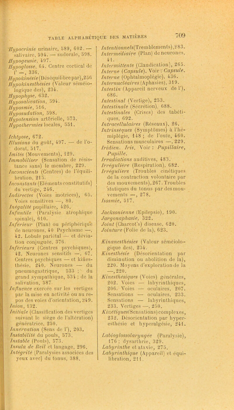 Hypocrinie urinaire,, 589, 602. — salivaire, 594. — su do raie, 598. Hypogeusie, 497. Hypoglosse, 64. Centre cortical de Y —, 336. Hypokinésie (Déséquilibrepar),256 Hypokinesthèsies (Valeur séméio- logique des), 234. Hypophyse, 632. Hyposalivation, 594. Hyposmie, 516. Hyposudation, 598. Hypotension artérielle, 573. Hypothermies locales, 551. Ichtyose, 672. Illusions du goût, 497. — de l’o- dorat, 517. Imités (Mouvements), 129. Immobiliser (Sensation de résis- tance sans) le membre, 229. Inconscients (Centres) de l’équili- bration, 215. Inconstants (Elémentsconstitutifs) du vertige, 246. Indirectes (Voies motrices), 65. Voies sensitives —, 80. Inégalité pupillaire, 426. Infantile (Paralysie atrophique spinale), 610. Inférieur (Plan) ou périphérique de neurones, 40 Psychisme —, 42. Lobule pariétal — et dévia- tion conjuguée, 376. Inférieurs (Centres psychiques), 42. Neurones sensitifs —, 67. Centres psychiques — et kines- thésie, 240. Neurones — du pneumogastrique, 533 ; du grand sympathique, 53 4 ; de la salivation, 587. Influence exercée sur les vertiges par la mise en activité ou au re- pos des voies d’orientation, 249. Inion, 132. Initiale (Classification des vertiges suivant le siège de l’altération) génératrice, 250. Innervation (Sens de 1’), 203. Instabilité du pouls, 573. Instable (Pouls), 573. Insula de lleil et langage, 296. Intégrité (Paralysies associées des yeux avec) du tonus, 388. In <enffonne/s(Tremblemenfs),283. Intermédiaire (Plan) de neurones, 41. Intermittente (Claudication), 265. Interne {Capsule). Voir ‘. Capsule. Interne (Ophtalmoplégie), 436. Internucléaires (Aphasies), 319. Intestin (Appareil nerveux de 1’), 686. Intestinal (Vertige)* 253. Intestinale (Sécrétion), 688. Intestinales (Crises) des tabéti- ques, 692. Intracellulaires (Réseaux), 26. Intrinsèques (Symptômes) à l’hé- miplégie, 148; de l’ouïe, 460. Sensations musculaires —, 229. Indien. Iris. Voir : Pupillaire, Pupille. Irradiations auditives, 483. Irrégulière (Respiration), 682. Irréguliers (Troubles cinétiques de la contraction volontaire par des mouvements),267.Troubles statiques du tonus par des mou- vements —, 278. Isos mie, 517. Jacksonienne (Epilepsie), 190. Jargonaphasie, 322. Joint (Charcot’s) disease, 620. Jointure (Folie de la), 623. Kinanesthésies (Valeur séméiolo- gique des), 234. Kineslhésie (Désorientation par diminution ou abolition de la), 220. Moyens d’exploration de la —,220. Kinesthésiques (Voies) générales, 202. Voies — labyrinthiques, 206. Voies — oculaires, 207. Sensations — oculaires, 233. Sensations — labyrinthiques, 233. Vertiges —, 250. A'/né^V/MestSensations) complexes, 232. Désorientation par hyper- esthésie et hyperalgésie, 241. Labioglossolaryngée (Paralysie), 176 ; dysarthrie, 329. Labyrinthe et ataxie, 275. Labyrinthique (Appareil) et équi- libration, 211.