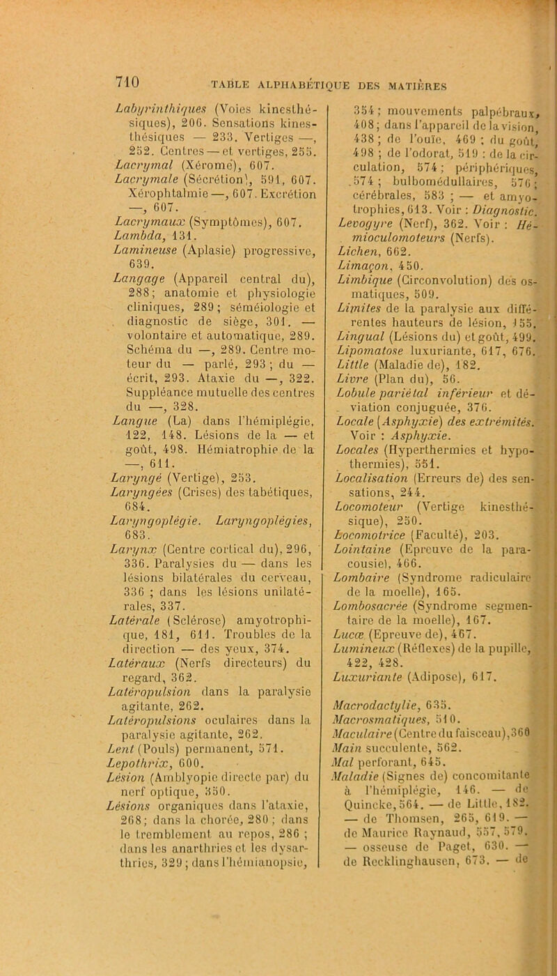 V3 TABLE ALPHABÉTIQUE DES MATIERES 710 Labyrinthiques (Voies kinesthé- siques), 200. Sensations kines- thésiques — 233. Vertiges —, 252. Centres — et vertiges, 255. Lacrymal (Xéromd), G07. Lacrymale (Sécrétion], 591, G07. Xérophtalmie—, 607. Excrétion —, 607. Lacrymaux (Symptômes), 607. Lambda, 131. Lumineuse (Aplasie) progressive, 639. Langage (Appareil central du), 288; anatomie et physiologie cliniques, 289 ; séméiologie et diagnostic de siège, 301. — volontaire et automatique, 289. Schéma du —, 289. Centre mo- teur du — parlé, 293 ; du — écrit, 293. Ataxie du —, 322. Suppléance mutuelle des centres du —, 328. Langue (La) dans l'hémiplégie, 122, 148. Lésions de la — et goût, 498. Hémiatrophie de la —, 611. Laryngé (Vertige), 253. Laryngées (Crises) des tabétiques, 684. Laryngoplégie. Laryngoplégies, 683. Larynx (Centre cortical du), 296, 336. Paralysies du — dans les lésions bilatérales du cerveau, 336 ; dans les lésions unilaté- rales, 337. Latérale (Sclérose) amyotrophi- que, 181, 611. Troubles de la direction — des yeux, 374. Latéraux (Nerfs directeurs) du regard, 362. Latéropulsion dans la paralysie agitante, 262. Latéropulsions oculaires dans la paralysie agitante, 262. Lent (Pouls) permanent, 571. Lepothrix, 600. Lésion (Amblyopic directe par) du nerf optique, 350. Lésions organiques dans l’ataxie, 268; dans la chorée, 280 ; dans le tremblement au repos, 286 ; dans les anarthries et les dysar- thries, 329; dans l'hémianopsie. 354 ; mouvements palpébraux, 408; dans l’appareil de la vision 438 ; de l’ouïe, 469 ; du goût' 498 ; de l’odorat, 519 : de la cir- culation, 574; périphériques .574; bulbomédullaires, 576 ; cérébrales, 583 ; — et amyo- trophies, 613. Voir : Diagnostic. Levogyre (Nerf), 362. Voir : Hé- mioculomoteurs (Nerfs). Lichen, 662. Limaçon. 450. Limbique (Circonvolution) dés os- matiques, 509. Limites de la paralysie aux diffé- rentes hauteurs de lésion, J 55. Lingual (Lésions du) et goût, 499. Lipomatose luxuriante, 617, 676. Little (Maladie de), 182. Livre (Plan du), 56. Lobule pariétal inférieur et dé- viation conjuguée, 376. Locale ( Asphyxie) des extrémités. Voir : Asphyxie. Locales (Hyperthermies et hypo- thermies), 551. Localisation (Erreurs de) des sen- sations, 244. Locomoteur (Vertige kinesthé- sique), 250. Locomotrice (Faculté), 203. Lointaine (Epreuve de la para- cousie), 466. Lombaire (Syndrome radiculaire de la moelle), 165. Lombosacrée (Syndrome segmen- taire de la moelle), 167. Lucœ (Epreuve de), 467. Lumineux (Réflexes) de la pupille, 422, 428. Luxuriante (Adipose), 617. Macrodactylie, 635. Macrosmatiques, 510. Maculaire (Centredu faisceau),360 Main succulente, 562. Mal perforant, 645. Maladie (Signes de) concomitante à l’hémiplégie, 146. — de Quincke,564. — de Little, 182. — do Thomsen, 265, 619. — de Maurice Raynaud, 557,579. — osseuse de Paget, 630. — de Recklinghausen, 673. — de