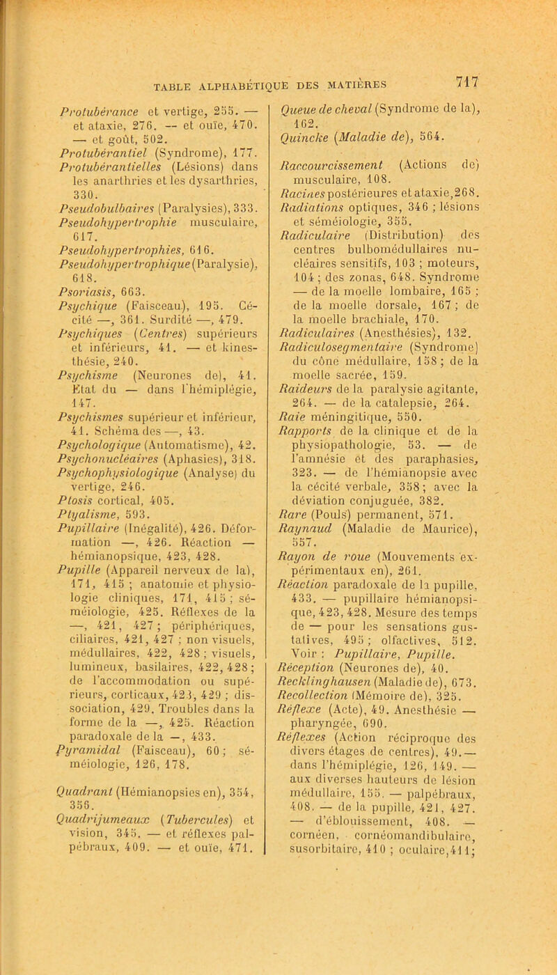 Protubérance et vertige, 255. — et ataxie, 276. — et ouïe, 470. — et goût, 502. Protubèrantiel (Syndrome), 177. Protubérantielles (Lésions) dans les anarthries et les dysarthries, 330; Pseudobulbaires (Paralysies), 333. Pseudohypertrophie musculaire, 617. Pseudohypertrophies, 616. Pseudohyper trophique {Paralysie), 618. Psoriasis, 663. Psychique (Faisceau), 195. Cé- cité —, 361. Surdité —, 479. Psychiques (Centres) supérieurs et inférieurs, 41. — et kines- thésie, 240. Psychisme (Neurones de), 41. Etal du — dans l'hémiplégie, 147. Psychismes supérieur et inférieur, 41. Schéma des—, 43. Psychologique (Automatisme), 42. Psychonucléaires (Aphasies), 318. Psychophysiologique (Analyse) du vertige, 246. Ptosis cortical, 405. Ptyalisme, 593. Pupillaire (Inégalité), 426. Défor- mation —, 426. Réaction — hémianopsique, 423, 428. Pupille (Appareil nerveux de la), 171, 415; anatomie et physio- logie cliniques, 171, 415; sé- méiologie, 425. Réflexes de la —, 421, 427 ; périphériques, ciliaires, 421, 427 ; non visuels, médullaires, 422, 428 ; visuels, lumineux, basilaires, 422, 428 ; de l’accommodation ou supé- rieurs, corticaux, 423, 429 ; dis- sociation, 429. Troubles dans la forme de la —, 425. Réaction paradoxale delà —, 433. Pyramidal (Faisceau), 60; sé- méiologie, 126,178. Quadrant (Hémianopsies en), 354, 355. Quadrijumeaux (Tubercules) et vision, 345. — et réflexes pal- pébraux, 409. — et ouïe, 471. 717 Queue de chenal (Syndrome de la),  162. Quincke (Maladie de), 564. Raccourcissement (Actions de) musculaire, 108. Racines postérieures et ataxie,268. Radiations optiques, 346 ; lésions et séméiologie, 355. Radiculaire (Distribution) des centres bulbomédullaires nu- cléaires sensitifs, 103 ; moteurs, 104 ; des zonas, 648. Syndrome — de la moelle lombaire, 165 ; delà moelle dorsale, 167; de la moelle brachiale, 170. Radiculaires (Anesthésies), 132. Radiculosegmentaire (Syndrome) du cône médullaire, 158; de la moelle sacrée, 159. Raideurs de la paralysie agitante, 264. — de la catalepsie, 264. Raie méningitique, 550. Rapports de la clinique et de la physiopathologie, 53. — de l’amnésie et des paraphasies, 323. — de l’hémianopsie avec la cécité verbale, 358 ; avec la déviation conjuguée, 382. Rare (Pouls) permanent, 571. Raynaud (Maladie de Maurice), 557. Rayon de roue (Mouvements ex- périmentaux en), 261. Réaction paradoxale de la pupille, 433. — pupillaire hémianopsi- que, 423, 428. Mesure des temps de — pour les sensations gus- tatives, 495 ; olfactives, 512. Voir : Pupillaire, Pupille. Réception (Neurones de), 40. Recklinghausen (Maladie de), 673. Recolleclion IMémoire de), 325. Réflexe (Acte), 49. Anesthésie — pharyngée, 690. Réflexes (Action réciproque des divers étages de centres), 49.— dans l’hémiplégie, 126, 149. — aux diverses hauteurs de lésion médullaire, 155. — palpébraux, 408. — de la pupille, 421, 427. — d’éblouissement, 408. — cornéen, cornéomandibulaire, susorbitaire, 410 ; oculaire, !! 1;