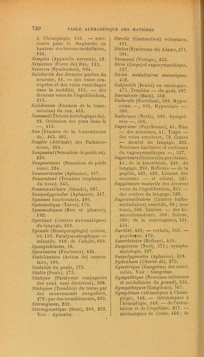 il l'hémiplégie, 146. — exté- rieurs pour le diagnostic en hauteur des lésions médullaires, 154. Simples (Appareils nerveux), 52. Situation (Force de) fixe, 111. Solaires (Syndromes), 694. Solidarité des diverses parties du neurone, 11. — des voies cen- tripètes et des voies centrifuges dans la motilité, 115. — des diverses voies de l’équilibration, 213. Solidienne (Examen de la trans- mission) du son, 465. .SommeilThéorie histologique du), 22. Occlusion des yeux dans le —, 413. Son (Examen de la transmission du), 463, 465. Soudée (Attitude) des Parkinso- niens, 264. Soupesant (Sensation de poids en), 229. Soupèsement (Sensation de poids sans), 224. Souscorticales (Aphasies), 317. Souscutanè (Troubles trophiques du tissu), 643. Sousmaxillaire (Glande), 587. Souspolygonales (Aphasies), 317. Spasmes fonctionnels, 280. Spasmodique (Tabes), 179. Spasmodiques (Rire et pleurer), 192. Spéciaux (Centres automatiques) du langage, 293. Spinale (Hémiparaplégic) croisée, 69,139. Paralysie atrophique — infantile, 610 ; de l’adulte, 610. Spongioblastes, 18. Spontanées (Fractures), 624. Stabilisation (Action de) muscu- laire, 109. Stabilité du pouls, 573. Stable (Pouls), 573. Statique (Paralysies conjuguées des yeux sans déviation), 388. Statiques (Troubles) du tonus par des mouvements irréguliers, 278 ; par des tremblements, 285. Stérêognose, 232. Stéréognoslique (Sens), 203, 232. Voir : Agnosies. Stérile (Contraction) volontaire, 111. Stokes (Syndrome de) Adams, 571, 581. Stomacal (Vertige), 253. Strié (Corps) et vagosympathique, 537. Stries médullaires acoustiques, 452. Subjectifs (Bruits) ou entotiques, 475. Troubles — du goût, 497. Succulente (Main), 502. Sudorale (Sécrétion), 589. Hyper- crinie — , 595. Hypocrinie —, 598. Sudoraux (Nerfs), 589. Symplû- mes —, 595. Supérieur (Psychisme), 41. Plan — des neurones, 41. Trajet — des voies sensitives, 79. Centre — mental du langage, 293. Neurones basilaires et corticaux du vagosympathique —, 537. Vw/jén'eM/‘S(Centres)du psychisme, 41 ; de la kinesthésie, 240 ; du langage, 293. Réflexes — de la pupille, 423, 428. Lésions des neurones — et odorat, 521. Suppléance mutuelle des diverses voies de l’équilibration, 213.— des centres du langage, 328. Supranucléaires (Centres bulbo- médullaires) sensitifs, 99 ; mo- teurs, 100. Centres — des hé- mioculomoteurs, 366; lésions, 388; de la convergence, 421, 434. Surdité, 469. —verbale, 315. — psychique, 479. Susorbitaire (Réllexe), 410. Suspiciens (Nerf), 371; sympto- matologie, 397. Suspolygonales (Aphasies), 318. Sydenham (Chorée de), 279. Symétrique (Gangrène) des extré- mités. Voir : Gangrène. Sympathique (Neurones inférieurs et médullaires du grand), 534. Sympathiques (Ganglions), 547. Symptômes extrinsèques à l’hémi- plégie, 146. — intrinsèques à l’hémiplégie, 148. — de l’orien- tation et de l’équilibre, 217. — intrinsèques de l'ouïe, 460 ; de