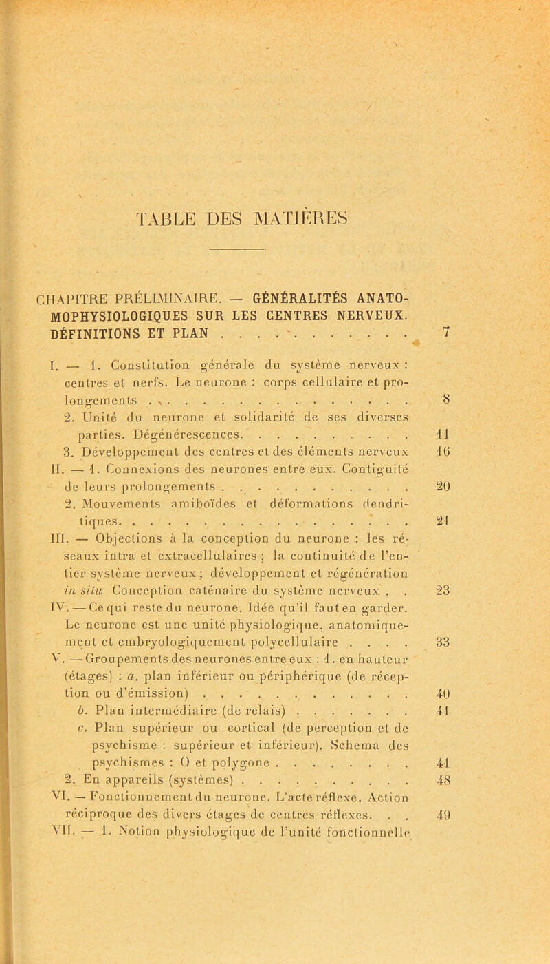 TABLE DES MATIERES CHAPITRE PRÉLIMINAIRE. — GÉNÉRALITÉS ANATO- MOPHYSIOLOGIQUES SUR LES CENTRES NERVEUX. DÉFINITIONS ET PLAN . . . . * 7 « I. — d. Constitution générale du système nerveux: centres et nerfs. Le neurone : corps cellulaire et pro- longements S 2. Unité du neurone et solidarité de ses diverses parties. Dégénérescences il 3. Développement des centres et des éléments nerveux IG IL — 1. Connexions des neurones entre eux. Contiguïté de leurs prolongements 20 2. Mouvements amiboïdes et déformations dendri- tiques 21 III. — Objections à la conception du neurone : les ré- seaux intra et extracellulaires; la continuité de l’en- tier système nerveux; développement et régénération in silu Conception caténaire du système nerveux . . 23 IV. — Ce qui reste du neurone. Idée qu’il faut en garder. Le neurone est une unité physiologique, anatomique- ment et embryologiquement polycellulaire .... 33 V. —Groupements des neurones entre eux : 1. en hauteur (étages) : a. plan inférieur ou périphérique (de récep- tion ou d’émission) 40 b. Plan intermédiaire (de relais) . 41 c. Plan supérieur ou cortical (de perception et do psychisme : supérieur et inférieur). Schéma des psychismes : O et polygone 41 2. En appareils (systèmes) 48 VI. — Fonctionnement du neurone. L’acte réflexe. Action réciproque des divers étages de centres réflexes. . . 49 VIL -— 1. Notion physiologique de l’unité fonctionnelle