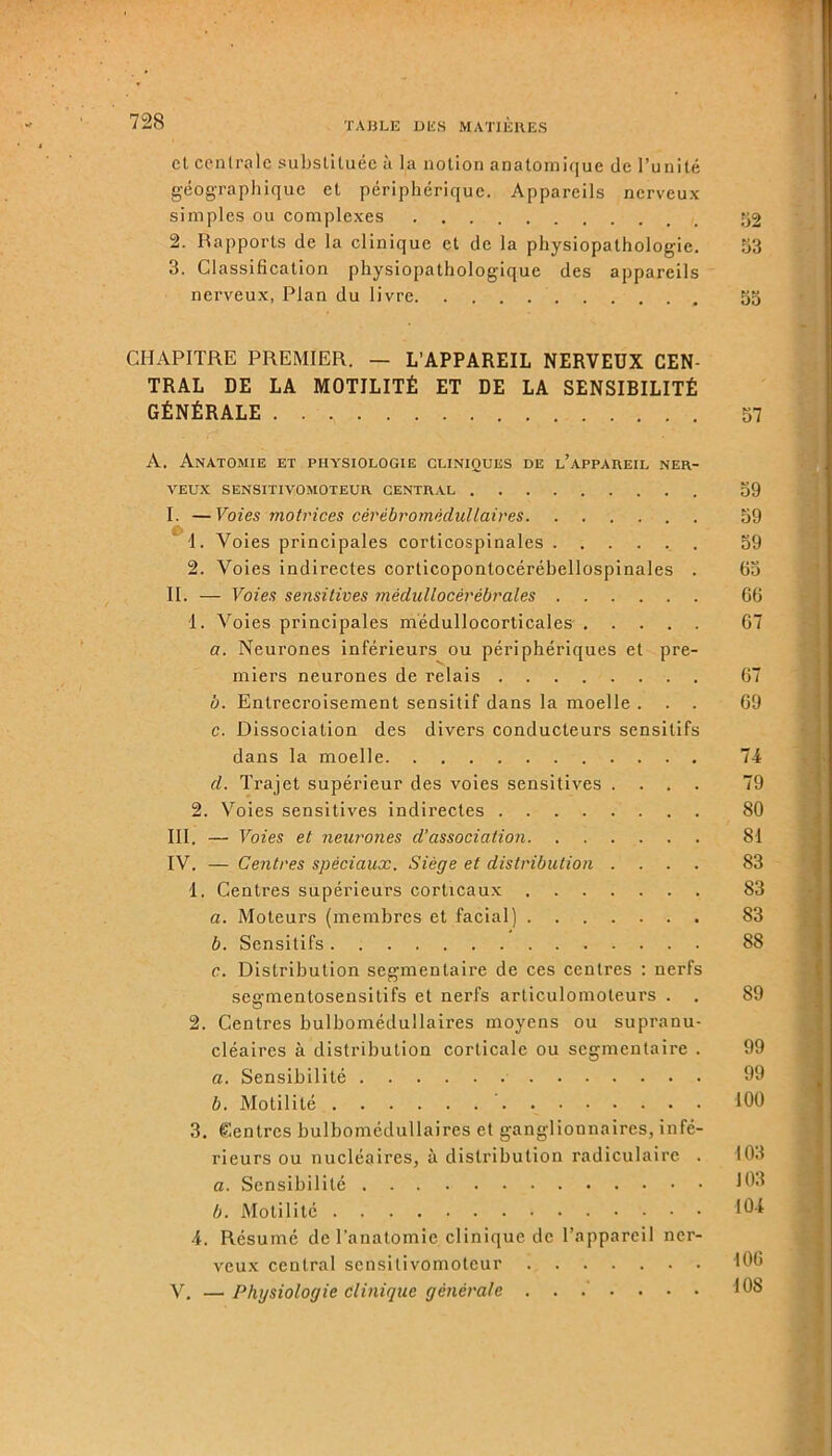 ' . 728 TABLE DES MATIÈRES et centrale substituée à la notion anatomique de l’unité géographique et périphérique. Appareils nerveux simples ou complexes 52 2. Rapports de la clinique et de la physiopathologie. 53 3. Classification physiopathologique des appareils nerveux, Plan du livre , 55 CHAPITRE PREMIER. — L’APPAREIL NERVEUX CEN- TRAL DE LA MOTILITÉ ET DE LA SENSIBILITÉ GÉNÉRALE . . , 57 A. Anatomie et physiologie cliniques de l’appareil ner- veux SENSITIVOMOTEUR CENTRAL 59 I. —Voies motrices cérébromédullaires 59 1. Voies principales corticospinales 59 2. Voies indirectes corticopontocérébellospinales . 65 II. — Voies sensitives médullocérébrales 66 1. Voies principales médullocorticales 67 a. Neurones inférieurs ou périphériques et pre- miers neurones de relais 67 b. Entrecroisement sensitif dans la moelle ... 69 c. Dissociation des divers conducteurs sensitifs dans la moelle 74 d. Trajet supérieur des voies sensitives .... 79 2. Voies sensitives indirectes 80 III. — Voies et neurones d’association 81 IV. — Centres spéciaux. Siège et distribution .... 83 1. Centres supérieurs corticaux 83 a. Moteurs (membres et facial) 83 b. Sensitifs 88 c. Distribution segmentaire de ces centres : nerfs segmentosensitifs et nerfs articulomoteurs . . 89 2. Centres bulbomédullaires moyens ou supranu- cléaires à distribution corticale ou segmentaire . 99 a. Sensibilité 99 b. Motilité 109 3. Centres bulbomédullaires et ganglionnaires, infé- rieurs ou nucléaires, à distribution radiculaire . 103 a. Sensibilité 103 b. Motilité 104 4. Résumé de l'anatomie clinique de l’appareil ner- veux central sensitivomoteur 106 V. —Physiologie clinique générale ....... 108