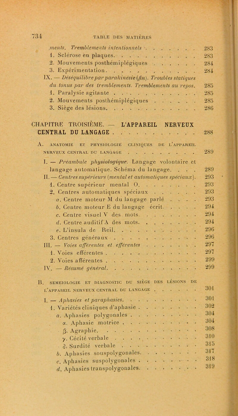 ments. Tremblements intentionnels ■ 283 1. Sclérose en plaques 283 2. Mouvements posthémiplégiques 284 3. Expérimentation. 284 IX. — Déséquilibre par parakinésie (fin). Troubles statiques du tonus par des tremblements. Tremblements au repos. 285 1. Paralysie agitante 285 2. Mouvements posthémiplégiques 285 3. Siège des lésions 28G CHAPITRE TROISIÈME. — L’APPAREIL NERVEUX CENTRAL DU LANGAGE 288 A. ANATOMIE ET PHYSIOLOGIE CLINIQUES DE L’APPAREIL NERVEUX CENTRAL DU LANGAGE 289 I. — Préambule physiologique. Langage volontaire et langage automatique. Schéma du langage. . . . 289 II. — Centres supérieurs (mental et automatiques spéciaux). 293 1. Centre supérieur mental 0 293 2. Centres automatiques spéciaux 293 a. Centre moteur M du langage parlé .... 293 b. Centre moteur E du langage écrit 294 c. Centre visuel V des mots 294 d. Centre auditif A des mots. . 294 e. L’insula de Reil 296 3. Centres généraux . . . . 296 III. — Voies afférentes et efférentes . 297 1. Voies efférentes 297 2. Voies afférentes 299 IV. — Résumé général 299 B. SEMEIOLOGIE ET DIAGNOSTIC DU SIEGE DES LESIONS DE L’APPAREIL NERVEUX CENTRAL DU LANGAGE 301 I — Aphasies et paraphasies 301 1. Variétés cliniques d’aphasie 102 a. Aphasies polygonales 304 oc. Aphasie motrice 304 j3. Agraphie 008 y. Cécité verbale 310 §. Surdité verbale 315 b. Aphasies souspolvgonalcs 31/ c. Aphasies suspolygonalcs 318 d. Aphasies transpolygonales 319