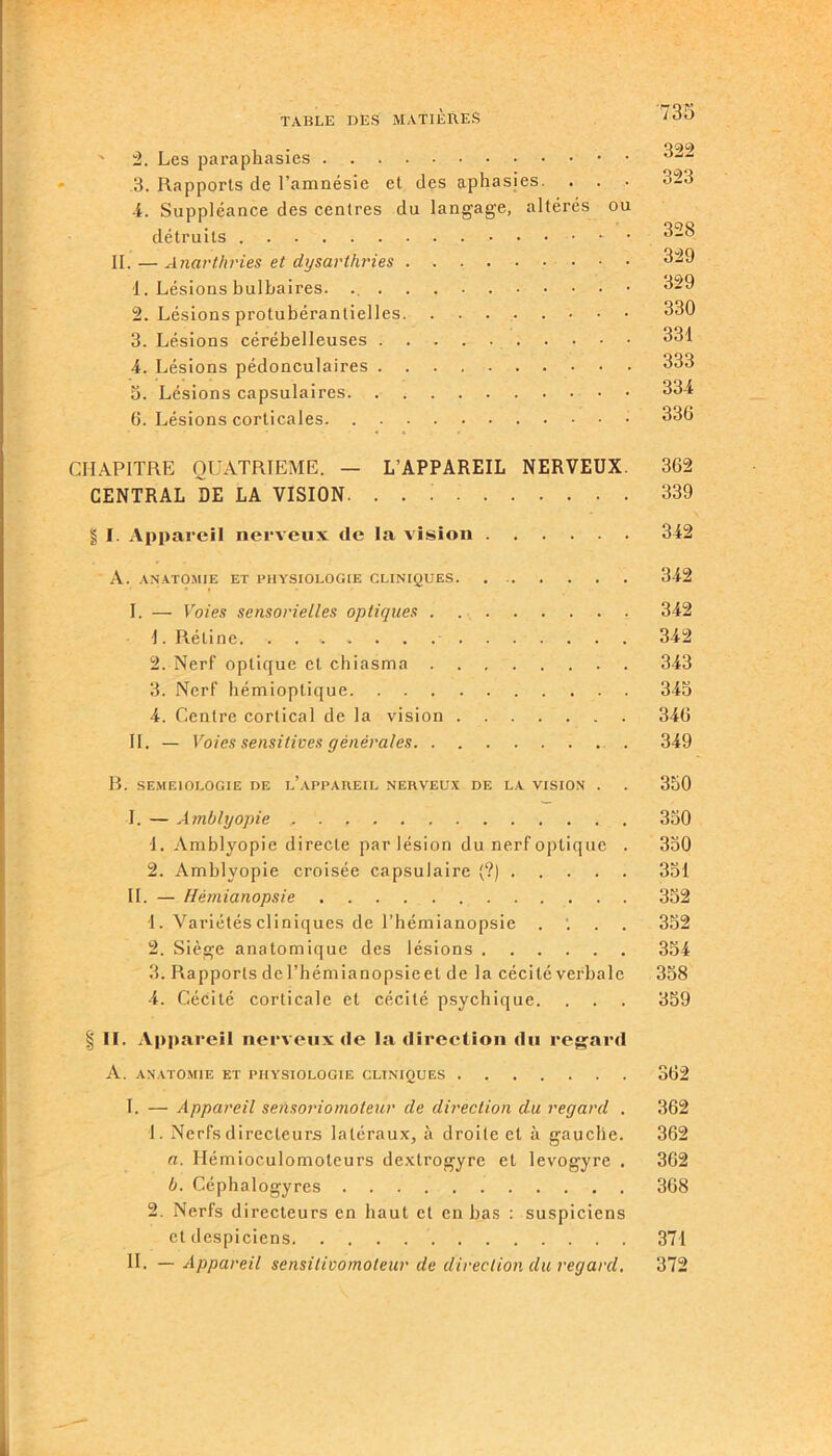 ' 2. Les paraphasies 3. Rapports de l’amnésie et des aphasies. . . • 323 -4. Suppléance des centres du langage, altérés ou détruits ^28 II. — Anarthries et dysarthries 329 1. Lésions bulbaires. 329 2. Lésions protubéranlielles 330 3. Lésions cérébelleuses 331 4. Lésions pédonculaires 333 5. Lésions capsulaires 334 6. Lésions corticales 336 CHAPITRE QUATRIEME. — L’APPAREIL NERVEUX. 362 CENTRAL DE LA VISION. 339 | I. Appareil nerveux de la vision 342 A. ANATOMIE ET PHYSIOLOGIE CLINIQUES. 342 I. — Voies sensorielles optiques 342 1. Rétine. ....... 342 2. Nerf optique et chiasma 343 3. Nerf hémioptique 345 4. Centre cortical de la vision 346 IL — Voies sensitives générales 349 R. SEMEIOLOGIE DE l’APPAREIL NERVEUX DE LA VISION . . 350 I. — Amblyopie , 350 1. Amblyopie directe par lésion du nerf optique . 350 2. Amblyopie croisée capsulaire (?) 351 IL — Hémianopsie 352 1. Variétés cliniques de l’hémianopsie .... 352 2. Siège anatomique des lésions 354 3. Rapports de l’hémianopsieet de la cécité verbale 358 4. Cécité corticale ët cécité psychique. . . . 359 | II. Appareil nerveux de la direction du regard A. ANATOMIE ET PHYSIOLOGIE CLINIQUES 362 I. — Appareil sensoriomoteur de direction du regard . 362 1. Nerfs directeurs latéraux, à droite et à gauche. 362 a. Ilémioculomoteurs dextrogyre et levogyre . 362 b. Céphalogyres 368 2. Nerfs directeurs en haut et en bas : suspiciens ctdespiciens 371 II. — Appareil sensitivomoteur de direction du regard. 372