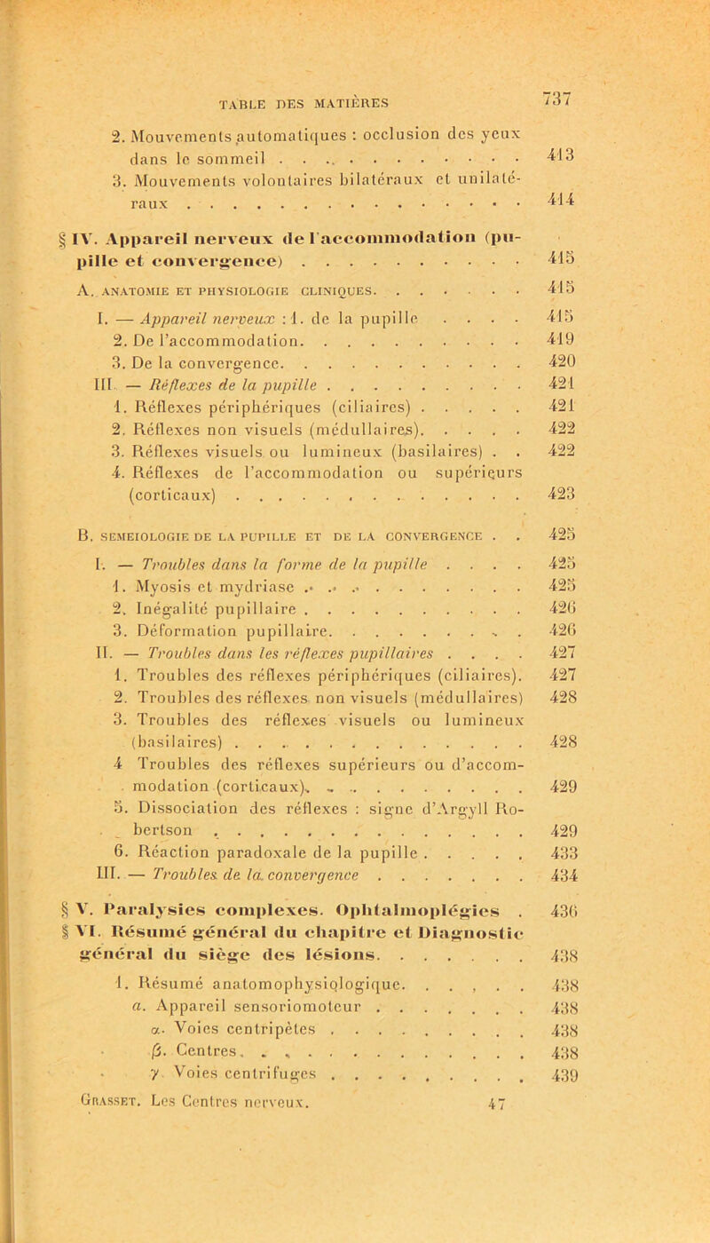2. Mouvements automatiques : occlusion des yeux dans le sommeil 443 3. Mouvements volontaires bilatéraux et unilaté- raux 414 § IV. Appareil nerveux de 1 accommodation (pu- pille et convergence) 415 A. ANATOMIE ET PHYSIOLOGIE CLINIQUES 415 I. —Appareil nerveux :d. de la pupille .... 415 2. De l’accommodation 419 3. De la convergence 420 III — Réflexes de la pupille 421 1. Réflexes périphériques (ciliaires) 421 2. Réflexes non visuels (médullaires) 422 3. Réflexes visuels ou lumineux (basilaires) . . 422 4. Réflexes de l’accommodation ou supérieurs (corticaux) 423 B. SEMEIOLOGIE DE LA PUPILLE ET DELA CONVERGENCE . . 425 I. — Troubles dans la forme de la pupille .... 425 1. Myosis et mydriase 425 2. Inégalité pupillaire 426 3. Déformation pupillaire -. 426 II. — Troubles dans les réflexes pupillaires .... 427 1. Troubles des réflexes périphériques (ciliaires). 427 2. Troubles des réflexes non visuels (médullaires) 428 3. Troubles des réflexes visuels ou lumineux (basilaires) 428 4 Troubles des réflexes supérieurs ou d’accom- modation (corticaux)* 429 5. Dissociation des réflexes : signe d’Argyll Ro- bertson 429 6. Réaction paradoxale de la pupille 433 III. — Troubles de la. convergence 434 § V. Paralysies complexes. Ophtalmoplégies . 436 § VI. Résumé général du chapitre et Diagnostic général du siège des lésions 438 1. Résumé anatomophysiologiquc. . . , . . 438 a. Appareil sensoriomoteur 438 a- Voies centripètes 438 13. Centres 438 y Voies centrifuges 439 Grasset. Les Centres nerveux. 47