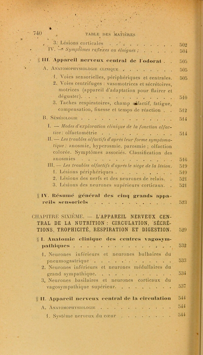 ~'40 , TABLE DES MATIÈRES *■>... , 3; Lésions corticales . . ' 502 IV. •-* Sijmptomesi réflexes ou éloignés : 504 § I Appareil nerveux central «le l'odorat . . 505 A. An'atomophysiologie clinique 505 1. Voies sensorielles, périphériques et centrales. 505 2. Voies centrifuges : vasomotrices et sécrétoires, motrices (appareil d’adaptation pour flairer et déguster) 510 3. Taches respiratoires, champ aifactif, fatigue, compensation, finesse et temps de réaction . . 512 B. Séméiologie 544 I. — Modes d’exploration clinique de la fonction olfac- tive : olfactométrie 514 IL — Les troubles olfactifs d’après leur forme symptoma- tique : anosmie, hyperosmie, parosmie; olfaction colorée. Symptômes associés. Classification des anosmies 510 III. — Les troubles olfactifs d’après le siège de la lésion. 519 1. Lésions périphériques 510 2. Lésions des nerfs et des neurones de relais. . 521 3. Lésions des neurones supérieurs corticaux. . 521 | IV. Résumé général «les cinq grands appa- reils sensoriels 523 CHAPITRE SIXIÈME. — L’APPAREIL NERVEUX CEN- TRAL DE LA NUTRITION : CIRCULATION, SÉCRÉ- TIONS, TROPHICITÉ, RESPIRATION ET DIGESTION. 529 § I. Anatomie clinique des centres vagosym- pathiqùes . 532 1. Neurones inférieurs et neurones bulbaires du pneumogastrique ' 533 2. Neurones inférieurs et neurones médullaires du grand sympathique 534 3. Neurones basilaires et neurones corticaux du vagosympathique supérieur 537 § II. Appareil nerveux central «1e la circulation 544 A. Anatomopiiysiologie 544 1. Système nerveux du cœur ........ 544