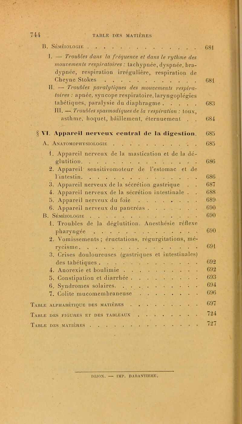 I. — Troubles clans la fréquence et clans le rythme des mouvements respiratoires : tachypnée, dyspnée, bra- dypnée, respiration irrégulière, respiration de Cheyne Stokes 681 II. — Troubles paralytiques des mouvements respira- toires : apnée, syncope respiratoire, laryngoplégies tabétiques, paralysie du diaphragme 683 III. — Troubles spasmodiques de la respiration : toux, asthme, hoquet, bâillement, éternuement . . 084 § VI. Appareil nerveux central de la digestion. 685 A. Anatomophysiologie 685 1. Appareil nerveux de la mastication et de la dé- glutition ..... 686 2. Appareil sensitivomoteur de l’estomac et de l'intestin 686 3. Appareil nerveux de la sécrétion gastrique . . 687 4. Appareil nerveux de la sécrétion intestinale . . 688 5. Appareil nerveux du foie 689 6. Appareil nerveux du pancréas 690 B. Séméiologie 690 1. Troubles de la déglutition. Anesthésie réflexe pharyngée 690 2. Vomissements; éructations, régurgitations, mé- rycisme 691 3. Crises douloureuses (gastriques et intestinales) des tabétiques 692 4. Anorexie et boulimie 692 5. Constipation et diarrhée 693 6. Syndromes solaires. 694 7. Colite mucomembraneuse 696 Table alphabétique des matières 697 Table des figures et des tableaux 724 Table des matières DIJON. — IMIL DA1UNTIERE.