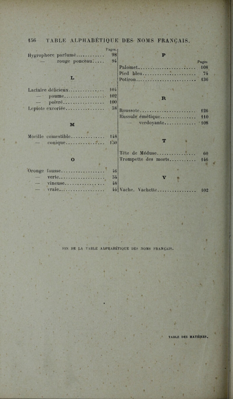 Pages. Hygrophore parfumé ... 98 , , P rouge ponceau. ... 94 Pages Palomet . 108 * Pied bleu .. 74 L Potiron Lactaire délicieux ... 104 paume ... 102 R — poivré ,... 100 Lepiote excoriée Roussote Russule émétique .. 110 M — verdoyante ,. 108 Morille comestible .... 148 conique .... ioO T Tête de Méduse.. • . 60 O » Trompette des morts .. 146 Oronge fausse ....* 46 — verte .... 54 V — vineuse ... 48 1 — vraie 44 Vache. Vachette. 4 FIN DE LA TABLE ALPHABETIQUE DES NOMS FRANÇAIS. , . j TABLE DES MATIERES.