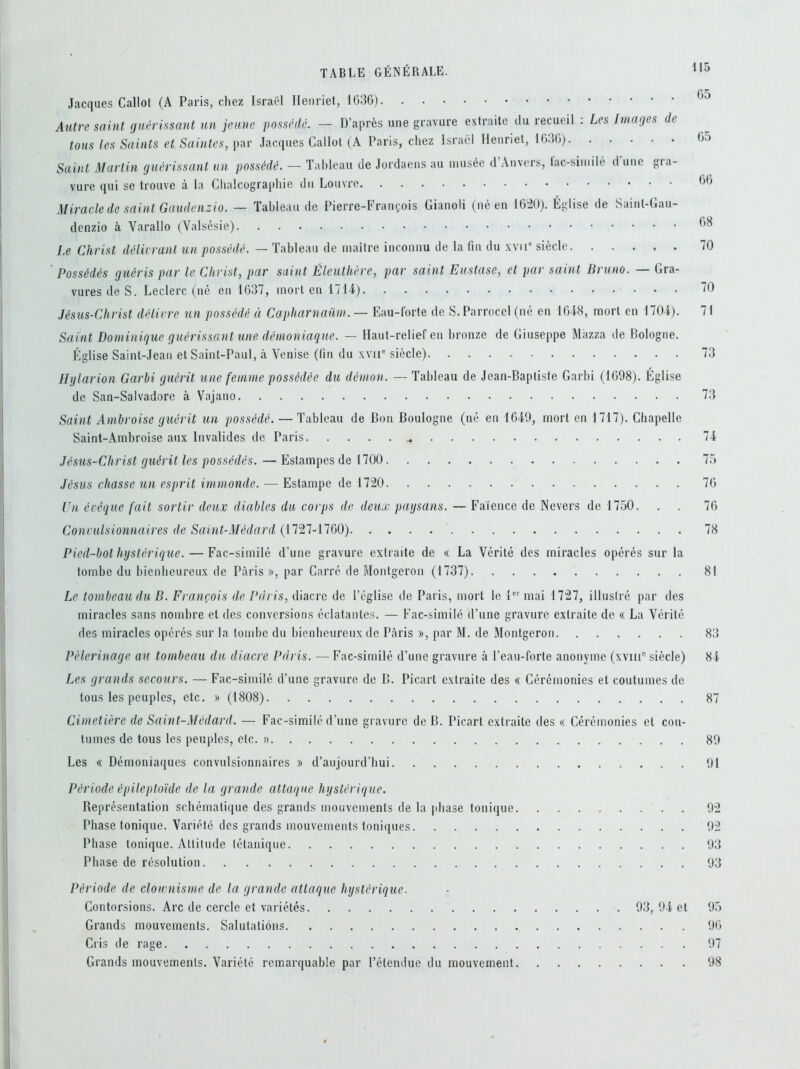 Jacques Callot (A Paris, chez Israël Henriet, ’ Autre saint guérissant un jeune possédé. — D’après une gravure extraite du recueil : Les Images de tous les Saints et Saintes, par Jacques Callot (A Paris, chez Israël Henriet, 1636) 6.» Saint Martin guérissant un possédé. — Tableau de Jordaens au musée d Anvers, lac-similé d une gia- vure qui se trouve à la Chalcographie du Louvre 66 Miracle de saint Gaudenzio. — Tableau de Pierre-François Gianoli (né en 1620). Église de Saint-Gau- denzio à Varallo (Valsésie) ^ Le Christ délivrant un possédé. — Tableau de maître inconnu de la fin du xvne siècle 70 ’ Possédés guéris par le Christ, par saint Éleutlière, par saint Eustase, et par saint Bruno. — Gra- vures de S. Leclerc (né en 1637, mort en 1714) 70 Jésus-Christ délivre un possédé à Capharnaüm. — Eau-forte de S. Parrocel (né en 1648, mort en 1704). 71 Saint Dominique guérissant une démoniaque. — Haut-relief en bronze de Giuseppe Mazza de Bologne. Église Saint-Jean et Saint-Paul, à Venise (lin du xvne siècle) 73 Hylarion Garbi guérit une femme possédée du démon. — Tableau de Jean-Baptiste Garbi (1698). Église de San-Salvadore à Vajano 73 Saint Ambroise guérit un possédé. — Tableau de Bon Boulogne (né en 1649, mort en 1717). Chapelle Saint-Ambroise aux Invalides de Paris + 74 Jésus-Christ guérit les possédés. — Estampes de 1700 75 Jésus chasse un esprit immonde. — Estampe de 1720 76 Un évêque fait sortir deux diables du corps de deux paysans. — Faïence de Nevers de 1750. . . 76 Convulsionnaires de Saint-Médard (1727-1760) 78 Pied-bol hystérique. — Fac-similé d’une gravure extraite de « La Vérité des miracles opérés sur la tombe du bienheureux de Paris », par Carré de Monlgeron (1737) 81 Le tombeau du B. François de Paris, diacre de l’église de Paris, mort le 1er mai 1727, illustré par des miracles sans nombre et des conversions éclatantes. — Fac-similé d’une gravure extraite de « La Vérité des miracles opérés sur la tombe du bienheureux de Paris », par M. de Montgeron 83 Pèlerinage au tombeau du diacre Paris. —Fac-similé d’une gravure à l’eau-forte anonyme (xviii0 siècle) 84 Les grands secours. — Fac-similé d’une gravure de B. Picart extraite des « Cérémonies et coutumes de tous les peuples, etc. » (1808) 87 Cimetière de Saint-Médard. — Fac-similé d’une gravure de B. Picart extraite des « Cérémonies et cou- tumes de tous les peuples, etc. » 89 Les « Démoniaques convulsionnaires » d’aujourd’hui 91 Période épileptoïde de la grande attaque hystérique. Représentation schématique des grands mouvements de la phase tonique 92 Phase tonique. Variété des grands mouvements toniques 92 Phase tonique. Attitude tétanique 93 Phase de résolution 93 Période de clownisme de la grande attaque hystérique. Contorsions. Arc de cercle et variétés 93, 94 et 95 Grands mouvements. Salutations 96 Cris de rage 97 Grands mouvements. Variété remarquable par l’étendue du mouvement 98