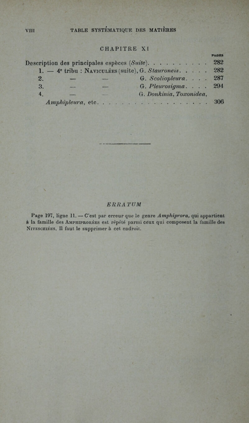TABLE SYSTÉMATIQUE DES MATIERES CHAPITRE XI PAGES Description des principales espèces [Suite) 282 1. — 4e tribu : Naviculées (suite), G. Stauroneis 282 2. — — G. Scoliopleura. . . . 287 3. — — G. Pleurosigma. . . . 294 4. — — G. Donkinia, ToxonidLea, Amphipleura, etc 306 \ ERRATUM Page 197, ligne 11. — C’est par erreur que le genre Amphiprora, qui appartient à la famille des Amphiprorées est répété parmi ceux qui composent la famille des Nitzschiées. Il faut le supprimer à cet endroit.