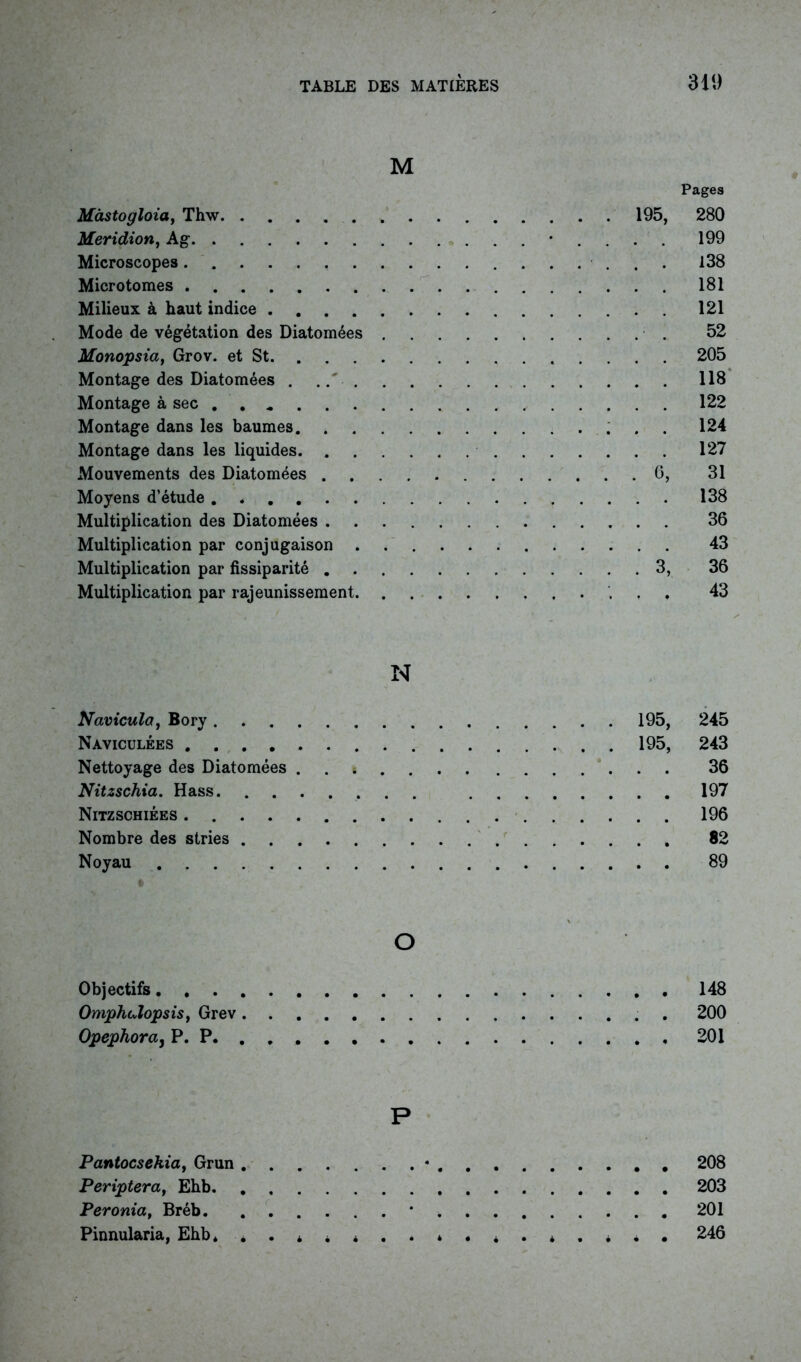 M Màstogloia, Thw 195, Meridion, A g • Microscopes Microtomes Milieux à haut indice Mode de végétation des Diatomées Monopsia, Grov. et St Montage des Diatomées Montage à sec . ' . « Montage dans les baumes Montage dans les liquides Mouvements des Diatomées 6, Moyens d’étude Multiplication des Diatomées Multiplication par conjugaison Multiplication par fissiparité 3, Multiplication par rajeunissement N Navicula, Bory 195, Naviculées 195, Nettoyage des Diatomées Nitzschia. Hass. Nitzschiées .... Nombre des stries . Noyau O Objectifs OmphtJlopsis, Grev Opephora, P. P P Pantocsehia, Grun * . Periptera, Ehb Per onia, Bréb * * Pinnularia, Ehb* *.***..* é * . * . * * . Pages 280 199 138 181 121 52 205 118 122 124 127 31 138 36 43 36 43 245 243 36 197 196 82 89 148 200 201 208 203 201 246