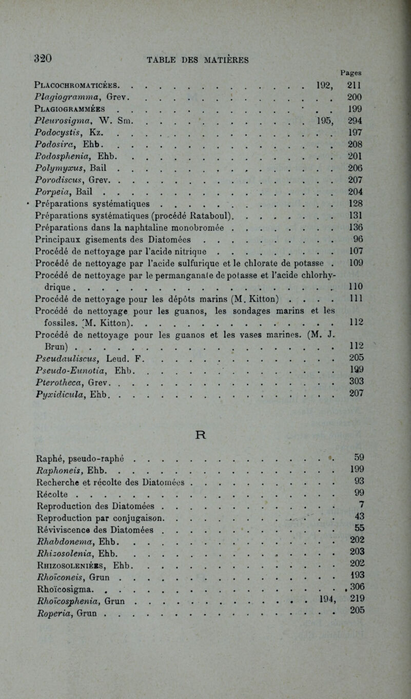 Pages Plàcochromaticées 192, 211 Plagiogramma, Grev. 200 Plagiogrammées . . 199 Pleurosigma, W. Sm 195, 294 Podocystis, Kz 197 Podosira, Ehb 208 Podosphenia, Ehb 201 Polymyxus, Bail 206 Porodiscus, Grev 207 Porpeia, Bail 204 • Préparations systématiques 128 Préparations systématiques (procédé Rataboul) 131 Préparations dans la naphtaline monobromée 136 Principaux gisements des Diatomées 96 Procédé de nettoyage par l’acide nitrique 107 Procédé de nettoyage par l’acide sulfurique et le chlorate de potasse . 109 Procédé de nettoyage par le permanganale de potasse et l’acide chlorhy- drique 110 Procédé de nettoyage pour les dépôts marins (M. Kitton) .... 111 Procédé de nettoyage pour les guanos, les sondages marins et les fossiles. (M. Kitton) 112 Procédé de nettoyage pour les guanos et les vases marines. (M. J. Brun) 112 Pseudauliscus, Leud. F 205 Pseudo-Eunotia, Ehb 199 Pterotheca, Grev 303 Pyxidicula, Ehb 207 R Raphé, pseudo-raphé *. 59 Raphoneis, Ehb 199 Recherche et récolte des Diatomées 93 Récolte 99 Reproduction des Diatomées ? Reproduction par conjugaison ' . • 43 Réviviscence des Diatomées 55 Rhabdonema, Ehb 202 Rhizosolenia, Ehb 203 Rhizosoleniébs, Ehb 202 Rhoïconeis, Grun 193 Rhoïcosigma. . 306 Rhoïcosphenia, Grun 194, 219 Roperia, Grun ^05