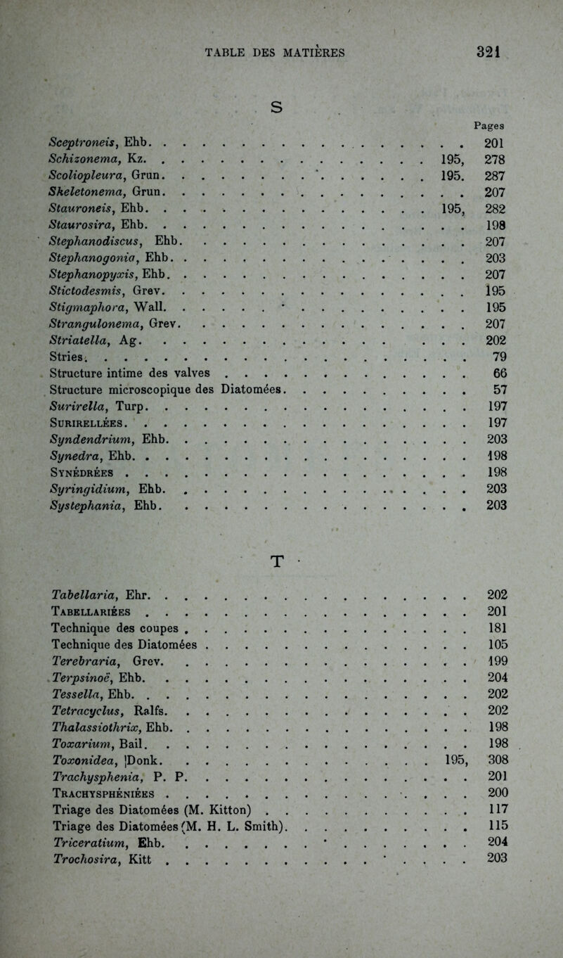 S Pages Sceptroneis, Ehb 201 Schizonema, Kz 195, 278 Scoliopleura, Grun ' 195. 287 Skeletonema, Grun 207 Stauroneis, Ehb 195, 282 Staurosira, Ehb 198 Stephanodiscus, Ehb 207 Stephanogonia, Ehb. 203 Stephanopyxis, Ehb 207 Stictodesmis, Grev 195 Stigmaphora, Wall * 195 Strangulonema, Grev 207 Striatella, Ag ... 202 Stries : 79 Structure intime des valves 66 Structure microscopique des Diatomées 57 Surirella, Turp 197 SURIRELLÉES 197 Syndendrium, Ehb 203 Synedra, Ehb 198 Synédrées 198 Syringidium, Ehb 203 Systephania, Ehb 203 T Tabellaria, Ehr 202 Tabellariées 201 Technique des coupes 181 Technique des Diatomées 105 Ter ebr aria, Grev 199 Terpsinoë, Ehb 204 Tes sella, Ehb 202 Tetracyclus, Ralfs 202 Thalassiothrix, Ehb 198 Toxarium, Bail 198 Toxonidea, }Donk 195, 308 Trachysphenia, P. P 201 Trachysphéniées 200 Triage des Diatomées (M. Kitton) 117 Triage des Diatomées (M. H. L. Smith) 115 Triceratium, Ehb * 204 Trochosira, Kitt ’ . . . . 203