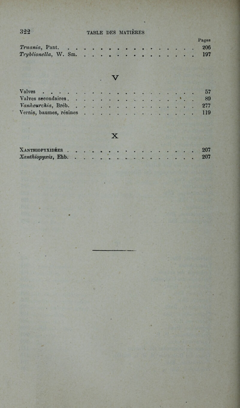 Pages Truania, Faut 206 Tryblionella, W. Sm 197 V Valves 57 Valves secondaires ' . 89 Vanheurckia, Bréb 277 Vernis, baumes, résines 119 X Xanthiopyxidées Xanthiopyxis, Ehb, 207 207