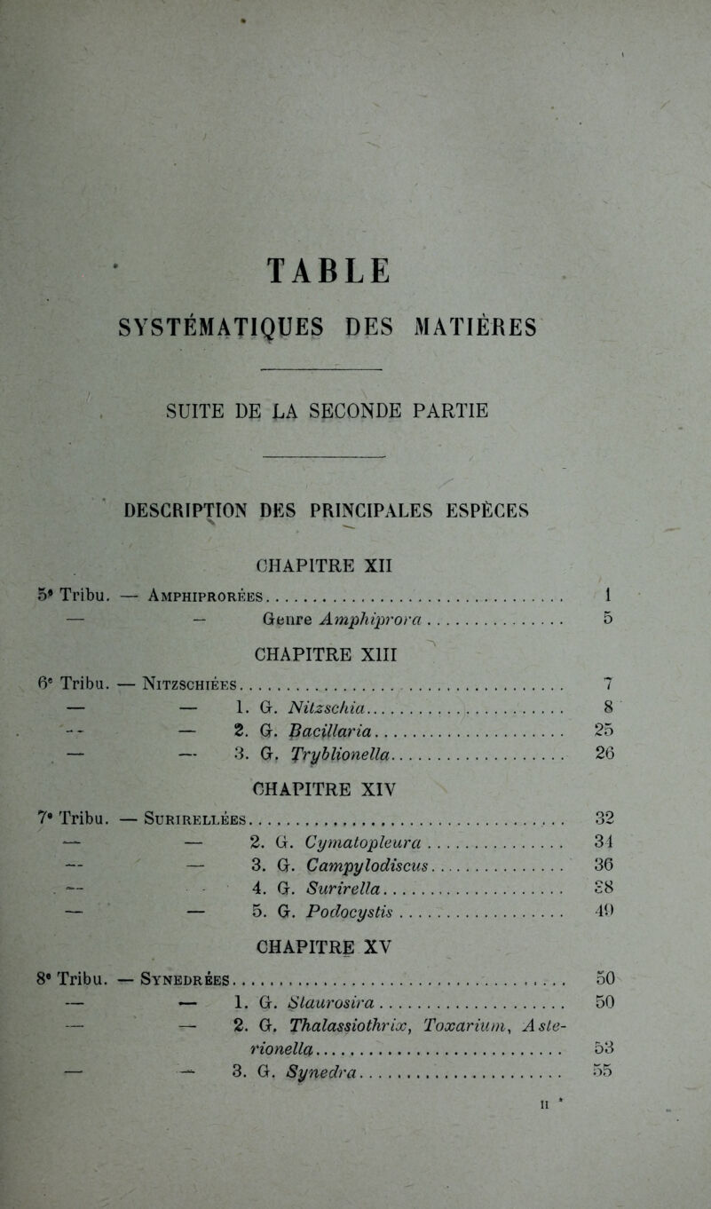 >  ■ ' | S a I '.V: ■ - ^»v - - TABLE SYSTÉMATIQUES DES MATIÈRES SUITE DE LA SECONDE PARTIE DESCRIPTION DES PRINCIPALES ESPÈCES N ^ CHAPITRE XII Tribu. — Amphiprorées 1 — Genre Amphiprorct 5 CHAPITRE XIII 6e Tribu. — Nitzschiées 7 — — l.G. Nitzschia 8 — 2. G. BaciUaria 25 — — 3. G. Tryblionella 26 CHAPITRE XIV 7® Tribu. — Surirellées 32 ~~ — 2. G. Cymatopleura 34 — — 3. G. Campylodiscus 36 . — 4. G. Surirella 38 — — 5. G. Podocystis 49 CHAPITRE XV 8e Tribu. — Synedrées 50 — — 1. G. Staurosira 50 — — 2. G. Thalassiothrix, Toxarium, A ste- rionella 58 * 3. G. Synedra 55 h