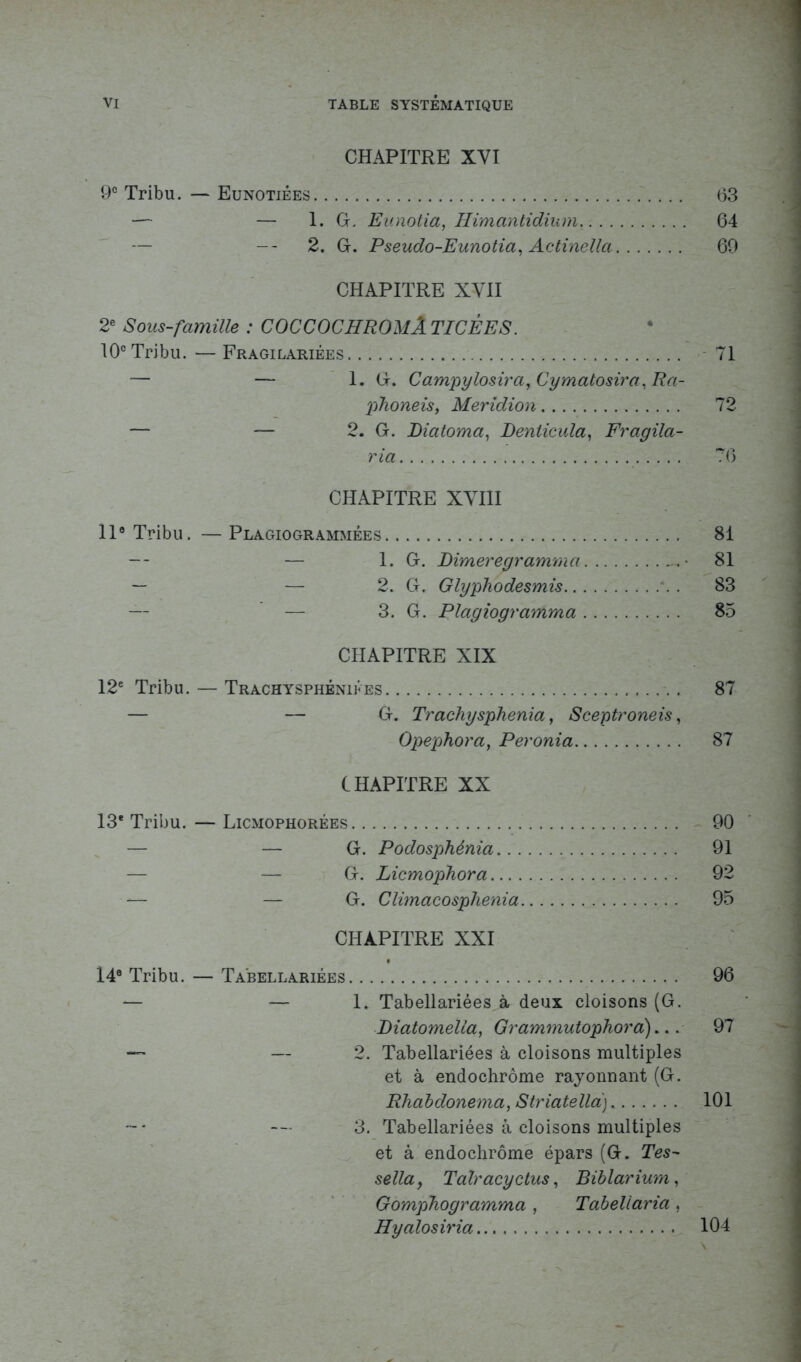 CHAPITRE XYI 9e Tribu. — Eunotiêes 63 — — 1. G. Eunotia, Himantidium. 64 — — 2. G. Pseudo-Eunotia, Actinella 69 CHAPITRE XYII 2e Sous-famille : COCCOCHROMÀTICÈES. 10e Tribu. —Fragilariées 71 — — 1. G. Campylosira, Cymatosira, Ra- phoneis, Meridion 72 — — 2. G. Liatoma, Denticula, Fragila- ria 76 CHAPITRE XYIII 11° Tribu. — Plagiogrammées 81 — — 1. G. Dimeregramma • 81 — — 2. G. Glyphodesmis 83 — — 3. G. Plagiogramma 85 CHAPITRE XIX 12e Tribu. — Trachysphénikes 87 — — G. Trachysphenia, Sceptroneis, Opephora, Per onia 87 CHAPITRE XX 13* Tribu. — Licmophorées 90 — — G. Podosphénia 91 — — G. Licmophora 92 — — G. Climacosphenia 95 CHAPITRE XXI 14e Tribu. — Ta'bellariées 96 — — 1. Tabellariées à deux cloisons (G. Biatomella, Grammutophora)... 97 — — 2. Tabellariées à cloisons multiples et à endochrôme rayonnant (G. Rhabdonema, Striatella) 101 — 3. Tabellariées à cloisons multiples et à endochrôme épars (G. Tes- sella, Talracyctus, Biblarium, Gomphogramma , Tabellaria , Hyalosiria 104