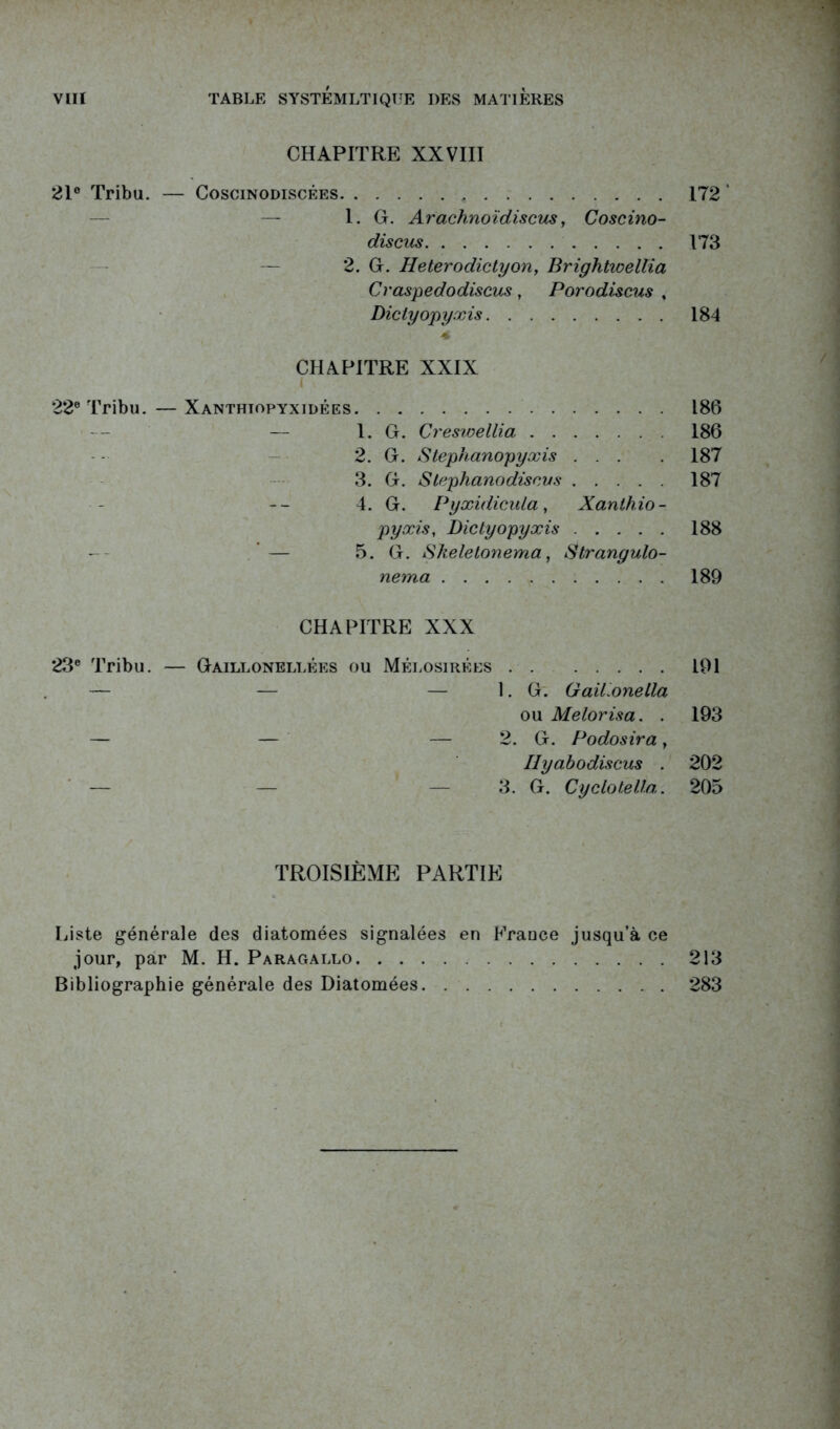 CHAPITRE XXVIII 21° Tribu. — Coscinodiscées 172 ' — 1. G. Arachnoïdiscus, Coscino- discus 173 — 2. G. Heterodictyon, Brightwellia Craspedodiscus, Porodiscus , Dictyopyxis 184 4 CHAPITRE XXIX i 22e Tribu. —Xanthiopyxidées 186 — 1. G. Creswellia 186 2. G. Stephanopyxis ... 187 3. G. Slephanodis eus 187 4. G. Pyxidicula, Xanthio- pyxis, Dictyopyxis 188 — 5. G. Skeletonema, Strangulo- nema 189 CHAPITRE XXX 23e Tribu. — Gaillonellées ou Mélosirkes 191 — — — 1. G. Gailionella ou Melorisa. . 193 — — — 2. G. Podosira, Hyabodiscus . 202 — — — 3. G. Cyclotella. 205 TROISIÈME PARTIE Liste générale des diatomées signalées en France jusqu’à ce jour, par M. H. Paragallo 213 Bibliographie générale des Diatomées 283