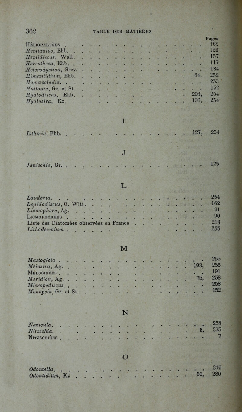 Pages Héliopeltées 162 Hemiaulus, Ehb 122 Hemidiscus, Wall 157 Hercotheca, Ehb 117 Heterodyction, Grev 184 Himantidium, Ehb 64. 252 Homœoclcidia 253 ' Huttonia, Gr. et St 162 Hyalodiscus, Ehb 203, 254 Hyalosira, Kz 106, 254 I Isthmia, Ehb 127, 254 J Janischia, Gr 125 L Lauderia 254 Lepidodiscus, O. Witt 162 Licmophora, Ag 91 Licmophorées 90 Liste des Diatomées observées en France . 213 Lithodesmium 255 M Mastogloia 255 Melosira, Ag 193, 256 Mélosirées 191 Meridioriy A g 76, 258 Micropodiscus »... 258 Monopsia, Gr. et St »... 162 N N articula 258 Nitzschia. 275 Nitzschiées T' O Odontella 279 Odontidiumy Kz 60, 280