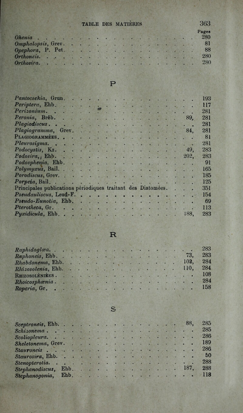 Pages Okenia 280 Omphalopsis, Grev 81 Opephora, P. Pet 88 Orthoneis. 280 Orthosira 280 P Panlocsekia, Grun 193 Peripterci, Ehb. 117 Perizonium T 281 Peronia, Bréb 89, 281 Plagiodiscus 281 Plagiogrammay Grev 84, 281 Plagiogràmmêes 81 Pleurosigma. 281 Podocystis, Kz 49, 283 Podosira,t Ehb 202, 283 Podosphenia. Ehb 91 Polymyxus, Bail 165 Porodiscus, Grev. 185 Porpeia, Bail 125 Principales publications périodiques traitant des Diatomées. . . . 351 Pseudauliscus, Leud-F 154 Pseudo-Eunotia, Ehb 69 Pterotheca, Gr 113 Pyxidicula, Ehb 188, 283 R Raphidoglœà 283 Raphoneis, Ehb 73, 283 R/iabdonema, Ehb 102, 284 Rhizosolenia, Ehb 110, 284 Rhizosoléniées 108 Rhoicosphœnia • 284 Roperia, Gr. 158 c, Sceptroneis, Ehb 88, 285 Schizonema 285 Scoliopleura 286 Skeletonema, Grev 189 Stauroneis 286 Staurosira, Ehb 50 StenopteroLia 288 Stephanodiscus, Ehb 187, 288 Stephanogonia, Ehb 118