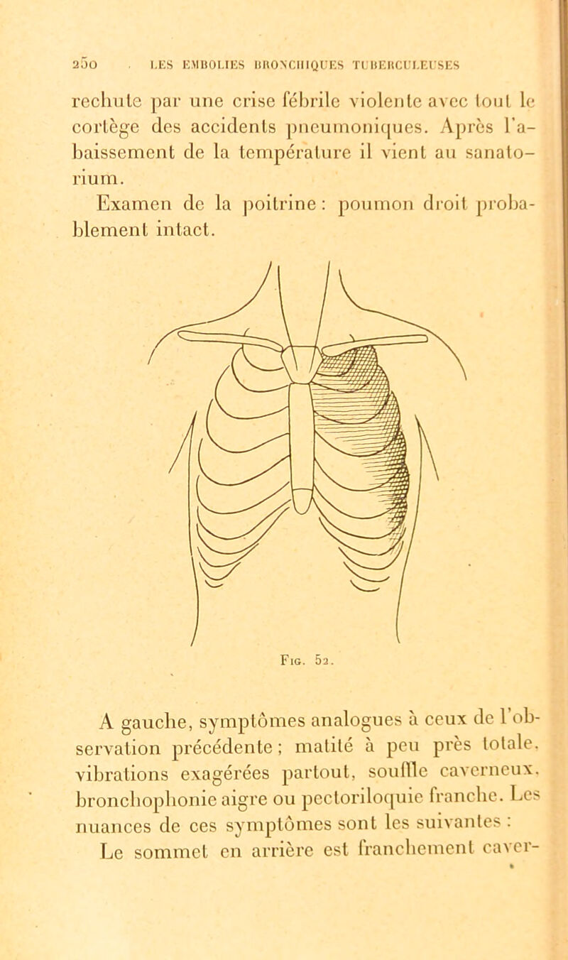 rechute par une crise fébrile violente avec tout le cortège des accidents pneumoniques. Après l’a- baissement de la température il vient au sanato- rium. Examen de la poitrine : poumon droit proba- blement intact. A gauche, symptômes analogues à ceux de 1 ob- servation précédente ; matité à peu près totale, vibrations exagérées partout, souille caverneux, bronchophonie aigre ou pectoriloquie franche. Les nuances de ces symptômes sont les suivantes : Le sommet en arrière est franchement caver-