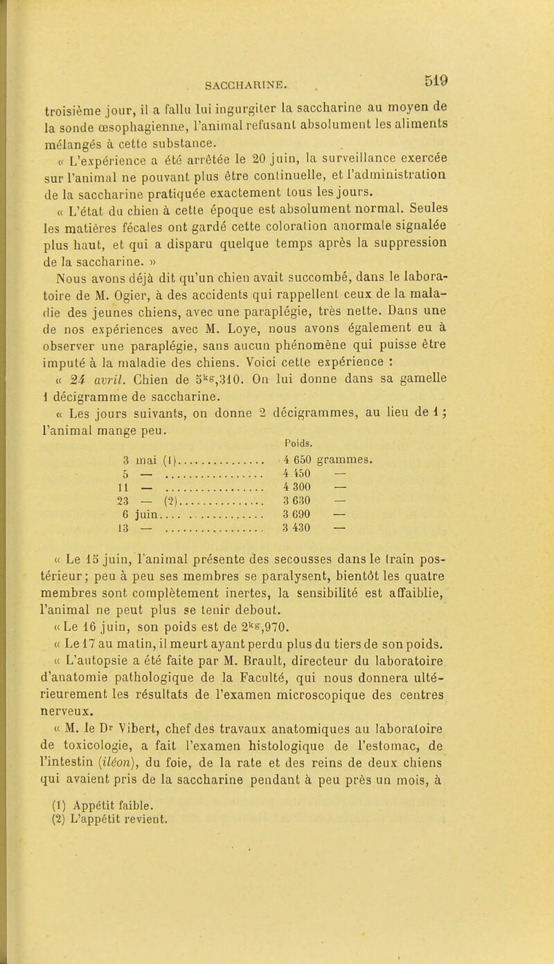 troisième jour, il a fallu lui ingurgiter la saccharine au moyen de la sonde œsophagienne, l'animal refusant absolument les aliments mélangés à cette substance. (' L'expérience a été arrêtée le 20 juin, la surveillance exercée sur l'animal ne pouvant plus être continuelle, et l'administi-ation de la saccharine pratiquée exactement tous les jours. « L'état du chien à cette époque est absolument normal. Seules les matières fécales ont gardé cette coloration anormale signalée plus haut, et qui a disparu quelque temps après la suppression de la saccharine. » Nous avons déjà dit qu'un chien avait succombé, dans le labora- toire de M. Ogier, à des accidents qui rappellent ceux de la mala- die des jeunes chiens, avec une paraplégie, très nette. Dans une de nos expériences avec M. Loye, nous avons également eu à observer une paraplégie, sans aucun phénomène qui puisse être imputé à la maladie des chiens. Voici cette expérience : « 24 avril. Chien de 5''e,3lO. On lui donne dans sa gamelle 1 décigramme de saccharine. « Les jours suivants, on donne 2 décigrammes, au lieu de 1 ; l'animal mange peu. Poids. 3 mai (I) 4 650 grammes. 5 — 4 i50 — II — 4 300 — 23 — (2) 3 630 — 6 juin 3 690 — 13 — 3 430 — (( Le IS juin, l'animal présente des secousses dans le train pos- térieur; peu à peu ses membres se paralysent, bientôt les quatre membres sont complètement inertes, la sensibilité est affaiblie, l'animal ne peut plus se tenir debout. (( Le 16 juin, son poids est de 2''e,970. « Le 17 au matin, il meurt ayant perdu plus du tiers de son poids. u L'autopsie a été faite par M. Brault, directeur du laboratoire d'anatomie pathologique de la Faculté, qui nous donnera ulté- rieurement les résultats de l'examen microscopique des centres nerveux. « M. le Dr Vibert, chef des travaux anatomiques au laboratoire de toxicologie, a fait l'examen histologique de l'estomac, de l'intestin [iléon), du foie, de la rate et des reins de deux chiens qui avaient pris de la saccharine pendant à peu près un mois, à (1) Appétit faible. (2) L'appétit revient.