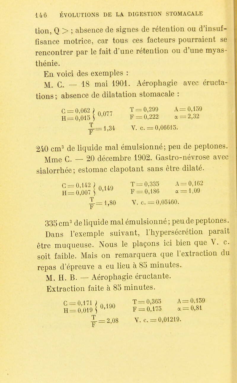 tion, Q > ; absence de signes de rétention ou d'insuf- fisance motrice, car tous ces facteurs pourraient se rencontrer par le fait d'une rétention ou d'une myas tliénie. En voici des exemples : ]y[ c. — 18 mai 1901. Aérophagie avec éructa- tions ; absence de dilatation stomacale : C = 0,062 T = 0,299 A= 0,159 H=:0,015 T' F =0,222 a = 2,32 I.= i,34 V. c. = 0,06613. r 240 cm^ de liquide mal émulsionné; peu de peptones. Mme C. — 20 décembre 1902. Gastro-névrose avec sialorrliée ; estomac clapotant sans être dilaté. C = 0,142J„..„ T = 0,335 A=0,162 H =0,007 1°'^*^ F = 0,186 a = 1,09 X=l,80 V. c. = 0,05460. F ' 333 cm^ de liquide mal émulsionné ; peu de peptones. Dans l'exemple suivant, l'hypersécrétion paraît être muqueuse. Nous le plaçons ici bien que V. c. soit faible. Mais on remarquera que l'extraction du repas d'épreuve a eu lieu à 83 minutes. M. H. B. — Aérophagie éructante. Extraction faite à 83 minutes. C = 0,171 T = 0,365 A= 0.159 H=. 0,019 1°'^^° F = 0,175 a = 0,81 I-=2,08 V. c. = 0,01219.