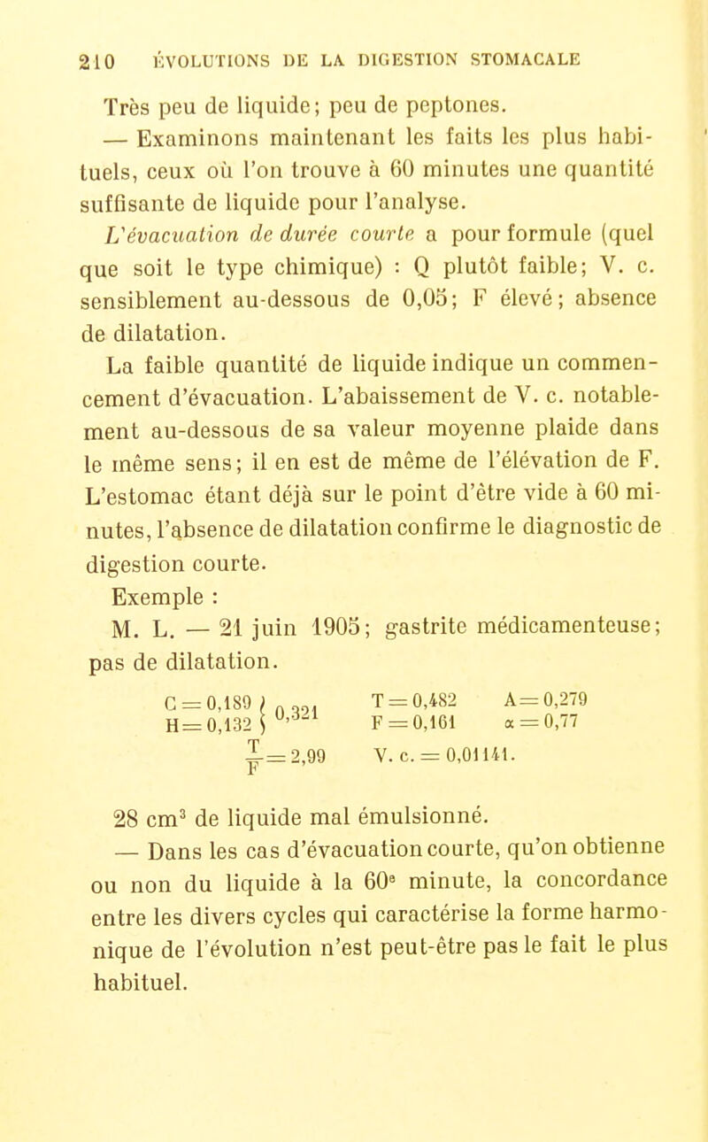 Très peu de liquide; peu de peptones. — Examinons maintenant les faits les plus habi- tuels, ceux où l'on trouve à 60 minutes une quantité suffisante de liquide pour l'analyse. L'évacuation de durée courte a pour formule (quel que soit le type chimique) : Q plutôt faible; V. c. sensiblement au-dessous de 0,03; F élevé; absence de dilatation. La faible quantité de liquide indique un commen- cement d'évacuation. L'abaissement de V. c. notable- ment au-dessous de sa valeur moyenne plaide dans le même sens ; il en est de même de l'élévation de F. L'estomac étant déjà sur le point d'être vide à 60 mi- nutes, l'absence de dilatation confirme le diagnostic de digestion courte. Exemple : M. L, — 21 juin 1905; gastrite médicamenteuse; pas de dilatation. C = 0,189 T = 0,482 A= 0,279 H= 0,132 S ^^ F = 0,161 a = 0,77 X=2,99 V.c. = 0,01141. F 28 cm^ de liquide mal émulsionné. — Dans les cas d'évacuation courte, qu'on obtienne ou non du liquide à la 60« minute, la concordance entre les divers cycles qui caractérise la forme harmo- nique de l'évolution n'est peut-être pas le fait le plus habituel.