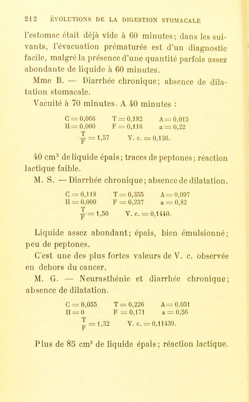 l'estomac était déjà vide à 60 minutes; dans les sui- vants, l'évacuation prématurée est d'un diagnostic facile, malgré la présence d'une quantité parfois assez abondante de liquide à 60 minutes. Mme B. — Diarrhée chronique; absence de dila- tation stomacale. Vacuité à 70 minutes. A 40 minutes : G = 0,060 T= 0,182 A= 0,015 11=0,000 F = 0,110 a = 0,22 y =1,57 V.c. = 0,136. 40 cm^ de liquide épais ; traces de peptones ; réaction lactique faible. M. S. —Diarrhée chronique; absence de dilatation. G = 0,118 T= 0,355 A= 0,097 H = 0,000 F = 0,237 a = 0,82 J=l,50 V.c. = 0,1440. Liquide assez abondant; épais, bien émulsionné; peu de peptones. C'est une des plus fortes valeurs de V. c. observée en dehors du cancer. M. G. — Neurasthénie et diarrhée chronique; absence de dilatation. C = 0,055 T= 0,226 A= 0,031 H = 0 F =0,171 a = 0,56 3i = l,.32 V. c. = 0,11439. Plus de 85 cm^ de liquide épais; réaction lactique.