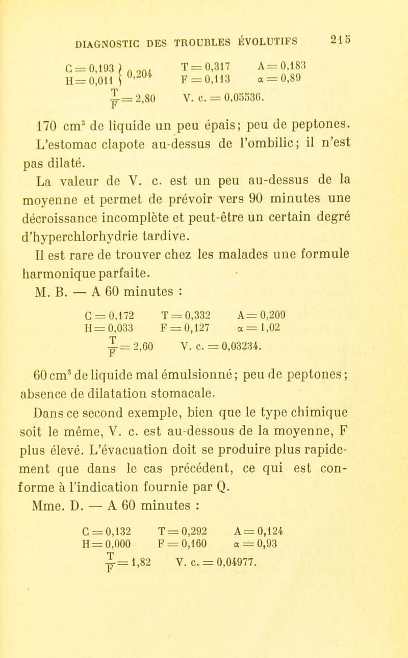 C = 0,193 T= 0,317 A = 0,183 H= 0,011 T'^* F = 0,113 a = 0,89 J=2,80 V. c. = 0,05530. 170 cm' de liquide un peu épais; peu de peptones. L'estomac clapote au-dessus de l'ombilic ; il n'est pas dilaté. La valeur de V. c est un peu au-dessus de la moyenne et permet de prévoir vers 90 minutes une décroissance incomplète et peut-être un certain degré d'hyperchlorhydrie tardive. Il est rare de trouver chez les malades une formule harmonique parfaite. M. B. — A 60 minutes : G = 0,172 T = 0,332 A= 0,209 H= 0,033 F = 0,127 a = 1,02 I.= 2,60 V. c. = 0,03234. F 60 cm' de liquide mal émulsionné ; peu de peptones ; absence de dilatation stomacale. Dans ce second exemple, bien que le type chimique soit le même, V. c. est au-dessous de la moyenne, F plus élevé. L'évacuation doit se produire plus rapide- ment que dans le cas précédent, ce qui est con- forme à l'indication fournie par Q. Mme. D. — A 60 minutes : G = 0,132 T= 0,292 A= 0,124 H= 0,000 F = 0,160 a = 0,93 ^=1,82 V. c. = 0,04977. r