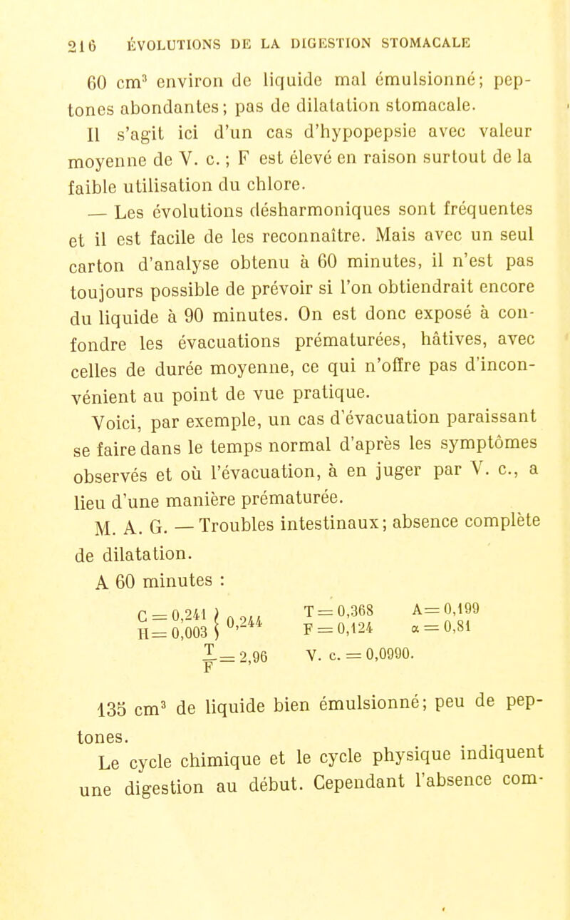 60 cm^ environ de liquide mal émulsionné; pep- tones abondantes; pas de dilatation stomacale. Il s'agit ici d'un cas d'hypopepsie avec valeur moyenne de V. c. ; F est élevé en raison surtout de la faible utilisation du chlore. — Les évolutions désharmoniques sont fréquentes et il est facile de les reconnaître. Mais avec un seul carton d'analyse obtenu à 60 minutes, il n'est pas toujours possible de prévoir si l'on obtiendrait encore du liquide à 90 minutes. On est donc exposé à con- fondre les évacuations prématurées, hâtives, avec celles de durée moyenne, ce qui n'offre pas d'incon- vénient au point de vue pratique. Voici, par exemple, un cas d'évacuation paraissant se faire dans le temps normal d'après les symptômes observés et où l'évacuation, à en juger par V. c., a lieu d'une manière prématurée. M. A. G. — Troubles intestinaux; absence complète de dilatation. A 60 minutes : C = 0,24U.,,,, T= 0,368 A= 0,199 H^oiooaS*^'- F = 0,124 a = 0,81 X=2,96 V. c. = 0,0990. 135 cm^ de liquide bien émulsionné; peu de pep- tones. Le cycle chimique et le cycle physique indiquent une digestion au début. Cependant l'absence com- I