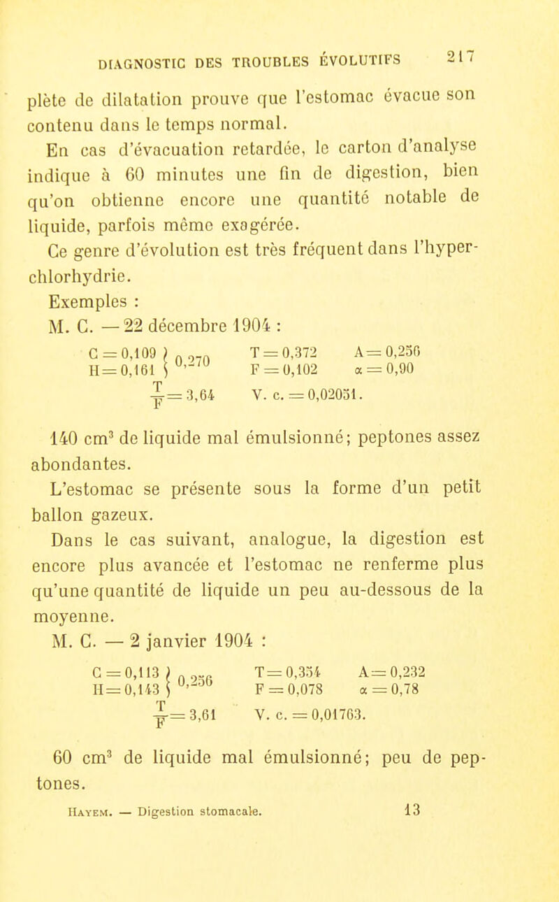 plète de dilatation prouve que l'estomac évacue son contenu dans le temps normal. En cas d'évacuation retardée, le carton d'analyse indique à 60 minutes une fin de digestion, bien qu'on obtienne encore une quantité notable de liquide, parfois même exagérée. Ce genre d'évolution est très fréquent dans l'hyper- chlorhydrie. Exemples : M. C. —22 décembre 1904 : C = 0,109J..„„ T = 0,372 A=0,250 H=0,16M F = 0,102 a = 0,90 -ï.= 3,64 V. c. =0,02031. 140 cm' de liquide mal émulsionné; peptones assez abondantes. L'estomac se présente sous la forme d'un petit ballon gazeux. Dans le cas suivant, analogue, la digestion est encore plus avancée et l'estomac ne renferme plus qu'une quantité de liquide un peu au-dessous de la moyenne. M. G. — 2 janvier 1904 : C = 0,113;„,„„ T=0,.3.j4 A=0,232 H= 0,143 P'-'^ F = 0,078 a = 0,78 ^=3,61 V. c. =0,01763. 60 cm^ de liquide mal émulsionné; peu de pep- tones. Haye.m. — Digestion stomacale. 13