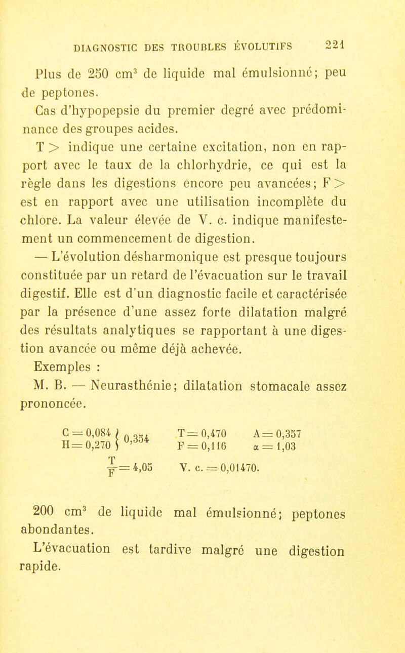 Plus de 250 cm^ de liquide mal émulsionnc; peu de peptones. Cas d'hypopepsie du premier degré avec prédomi- nance des groupes acides. T> indique une certaine excitation, non en rap- port avec le taux de la chlorhydrie, ce qui est la règle dans les digestions encore peu avancées ; F > est en rapport avec une utilisation incomplète du chlore. La valeur élevée de V. c indique manifeste- ment un commencement de digestion. — L'évolution désliarmonique est presque toujours constituée par un retard de l'évacuation sur le travail digestif. Elle est d'un diagnostic facile et caractérisée par la présence d'une assez forte dilatation malgré des résultats analytiques se rapportant à une diges- tion avancée ou même déjà achevée. Exemples : M. B. — Neurasthénie; dilatation stomacale assez prononcée. 200 cm^ de liquide mal émulsionné; peptones abondantes. L'évacuation est tardive malgré une digestion rapide. c = 0,084 H =0,270 A= 0,357 a = 1,03