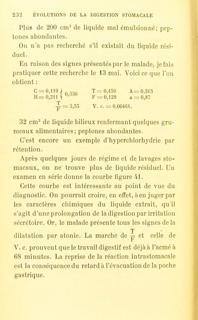 Plus de 200 cm^ de liquide mal émulsionné; pep- tones abondantes. On n'a pas recherché s'il existait du liquide rési- duel. En raison des signes présentés par le malade, je fais pratiquer cette recherche le 13 mai. Voici ce que l'on obtient : C = 0,119;„„„„ T= 0,459 A=0,315 H=0,2in F = 0,129 a = 0,87 X = 3,55 V. c. = 0,00401. 32 cm^ de liquide bilieux renfermant quelques gru- meaux alimentaires; peptones abondantes. C'est encore un exemple d'hyperchlorhydrie par rétention. Après quelques jours de régime et de lavages sto- macaux, on ne trouve plus de liquide résiduel. Un examen en série donne la courbe ligure 41. Cette courbe est intéressante au point de vue du diagnostic. On pourrait croire, en effet, à en juger par les caractères chimiques du liquide extrait, qui! s'agit d'une prolongation de la digestion par irritation sécrétoire. Or, le malade présente tous les signes delà T dilatation par atonie. La marche de ^ et celle de V. c. prouvent que le travail digestif est déjà à l'acmé à 68 minutes. La reprise de la réaction intrastomacale est la conséquence du retard à l'évacuation de la poche gastrique.