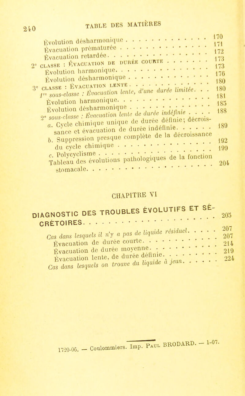 KvoluUon di''shnrini)nHluo ^^'j^^ Éviicualion prématurée Évacuation retard éc 2 CLASSE : ÉVACUATION DE DUREE COUnTE J^^ Évolution harmonique Évolution désharmonique ■ • • 'X n ^.SSE : ÉVACUATION LENTE • •  * * '  ' , jj„ ■'■^so<lclasse : Émcnalion lenW, d'une durée ImUee. . . 180 Évolution harmonique Évolution désharmonique . . • • • ; ; • o' soaTclasse : Émcmllon lente de durée indéfinie . . 188 ' „ Cyt chimique unique de durée définie; décrois- sance et évacuation de durée indéfinie ..... 6. s'^Kession presque complète de la décroissance du cycle chimique stomacale CHAPITRE VI DIAGNOSTIC DES TROUBLES ÉVOLUTIFS ET SÉ- CRÉTOIRES Cas dans lesquels il n'y a pas de liquide résiduel. .... 207 Évacuation de durée courte • ' 214 Évacuation de durée moyenne. 219 Évacuation lente, de durée dehnie ... • ' ; .224 Cas dans lesquels on trouve du liquida a jeun. . 17Q0-06. - Coulommiers. Imp. Paul BRODARD, _ 1-07.