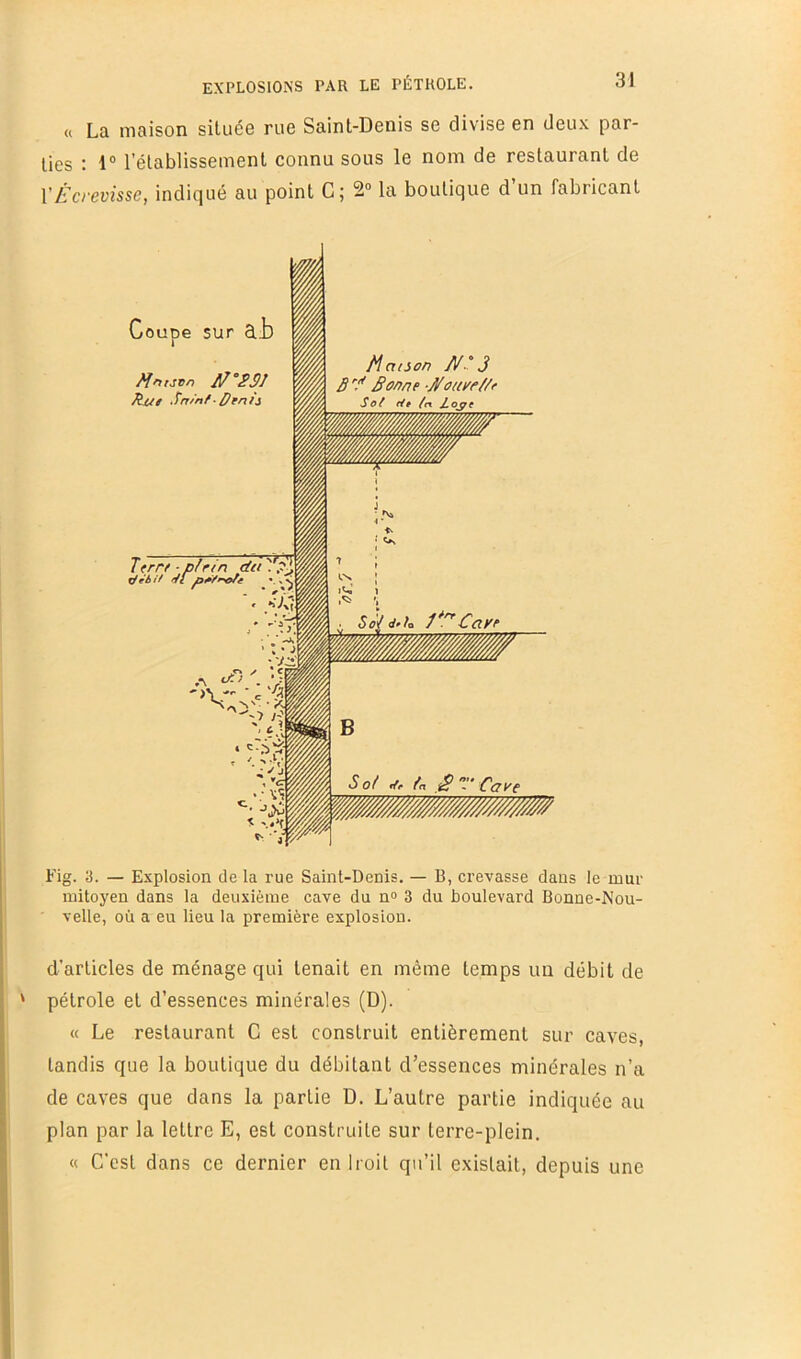 « La maison située rue Saint-Denis se divise en deux par- ties : 1° l’établissement connu sous le nom de restaurant de VÉcrevisse, indiqué au point G; 2“ la boutique d’un fabricant Fig. 3. — Explosion delà rue Saint-Denis. — B, crevasse dans le mur mitoyen dans la deuxième cave du n« 3 du boulevard Bonne-Nou- velle, où a eu lieu la première explosion. d’articles de ménage qui tenait en même temps un débit de pétrole et d’essences minérales (D). « Le restaurant G est construit entièrement sur caves, tandis que la boutique du débitant d’essences minérales n’a de caves que dans la partie D. L’autre partie indiquée au plan par la lettre E, est construite sur terre-plein. « G'cst dans ce dernier en Iroil qu’il existait, depuis une