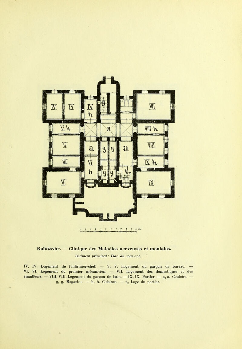 Bâtiment principal: Plan du sous-sol. IV, IV. Logement de l'infirmier-chef. — V, V. Logement du garçon de bureau. — VI, VI. Logement du premier mécanicien. — VII. Logement des domestiques et des chauffeurs. — VIII, VIII. Logement du garçon de bain. — IX, IX. Portier. — a, a. Couloirs. — g, g. Magasins. — h, h. Cuisines. — t=> Loge du portier.